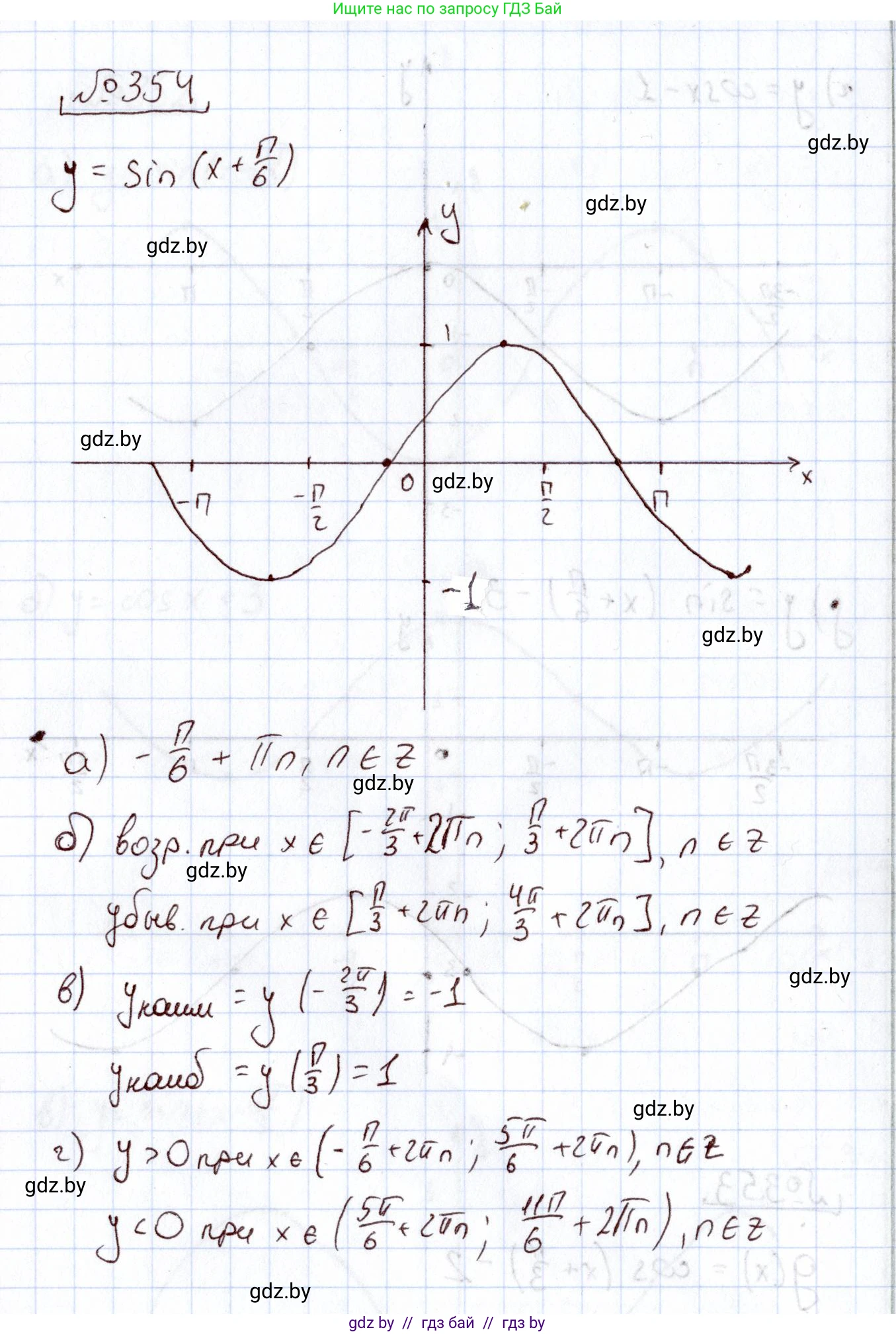 Алгебра, 11 класс Учебник, авторы: Арефьева Ирина Глебовна, Пирютко Ольга Николаевна, издательство Народная асвета, Минск, 2020, бирюзового цвета, страница 213, номер 354, Решение