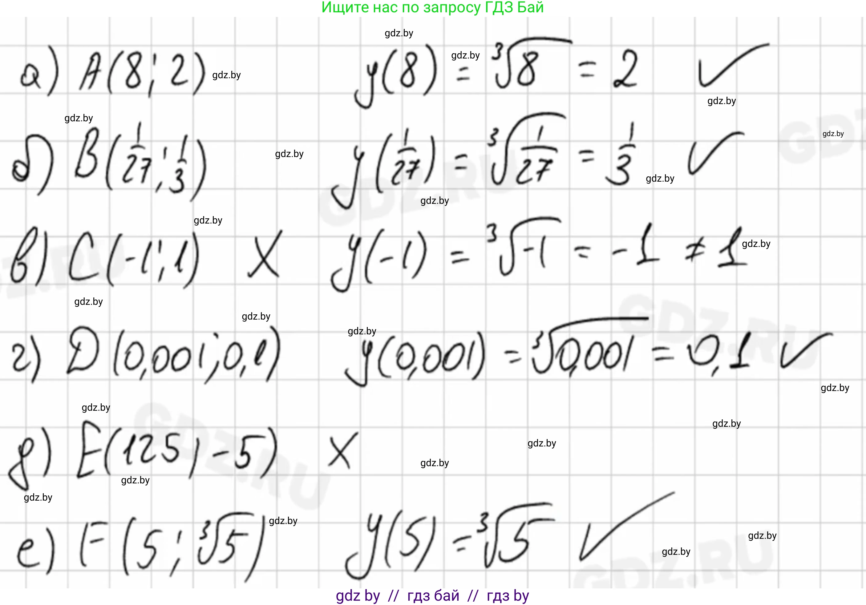 Алгебра, 11 класс Учебник, авторы: Арефьева Ирина Глебовна, Пирютко Ольга Николаевна, издательство Народная асвета, Минск, 2020, бирюзового цвета, страница 216, номер 388, Решение