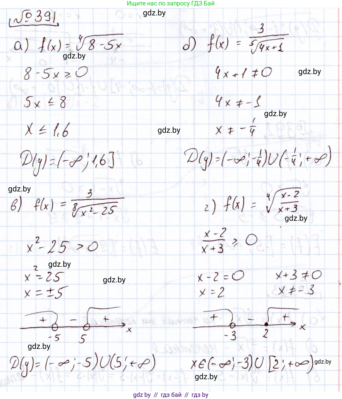 Алгебра, 11 класс Учебник, авторы: Арефьева Ирина Глебовна, Пирютко Ольга Николаевна, издательство Народная асвета, Минск, 2020, бирюзового цвета, страница 217, номер 391, Решение