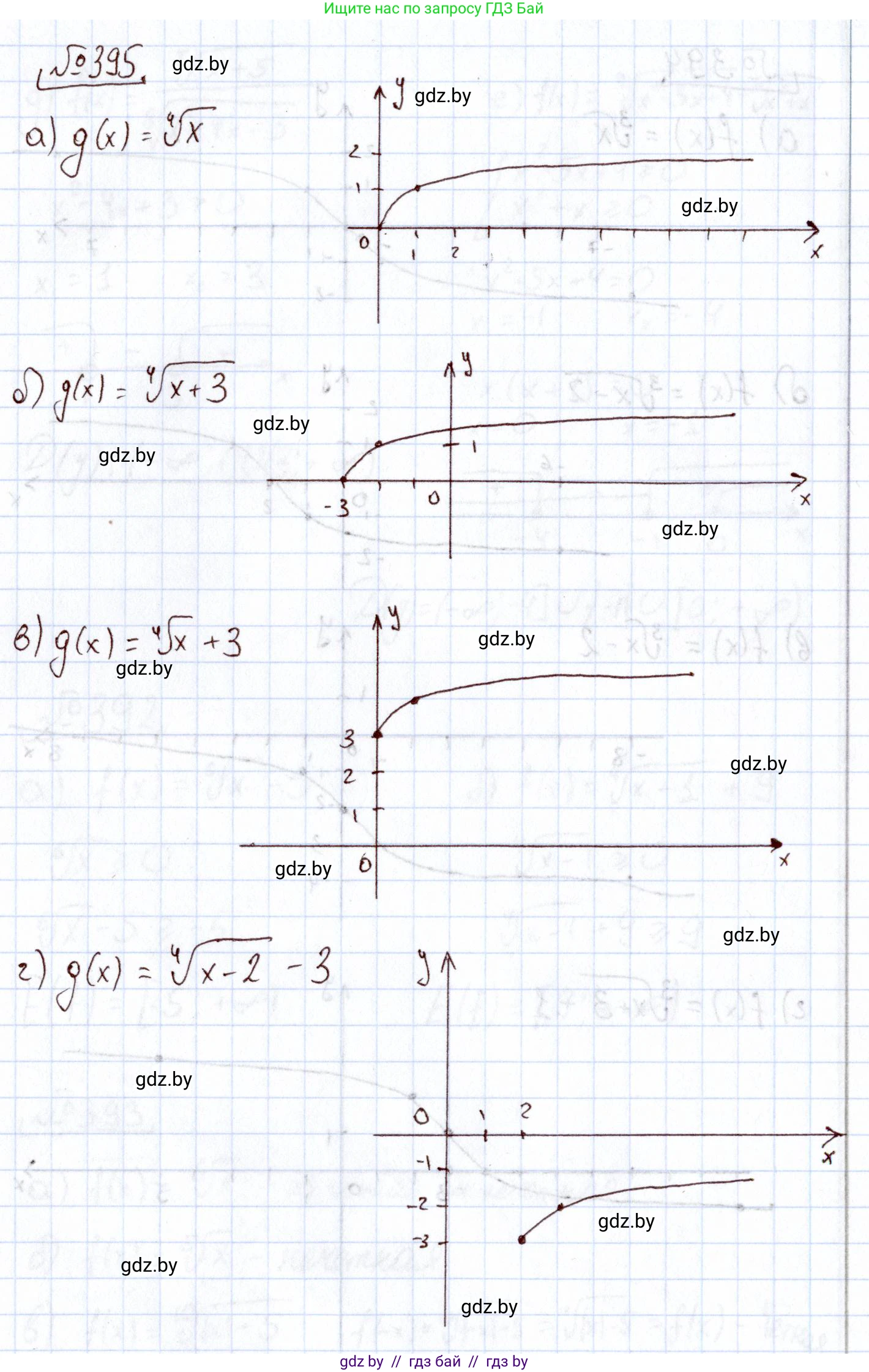 Алгебра, 11 класс Учебник, авторы: Арефьева Ирина Глебовна, Пирютко Ольга Николаевна, издательство Народная асвета, Минск, 2020, бирюзового цвета, страница 217, номер 395, Решение