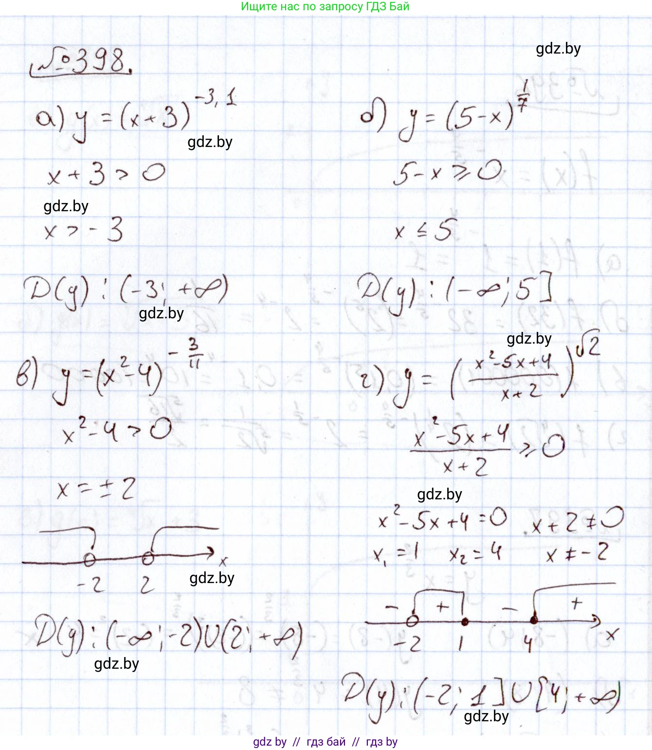 Алгебра, 11 класс Учебник, авторы: Арефьева Ирина Глебовна, Пирютко Ольга Николаевна, издательство Народная асвета, Минск, 2020, бирюзового цвета, страница 218, номер 398, Решение