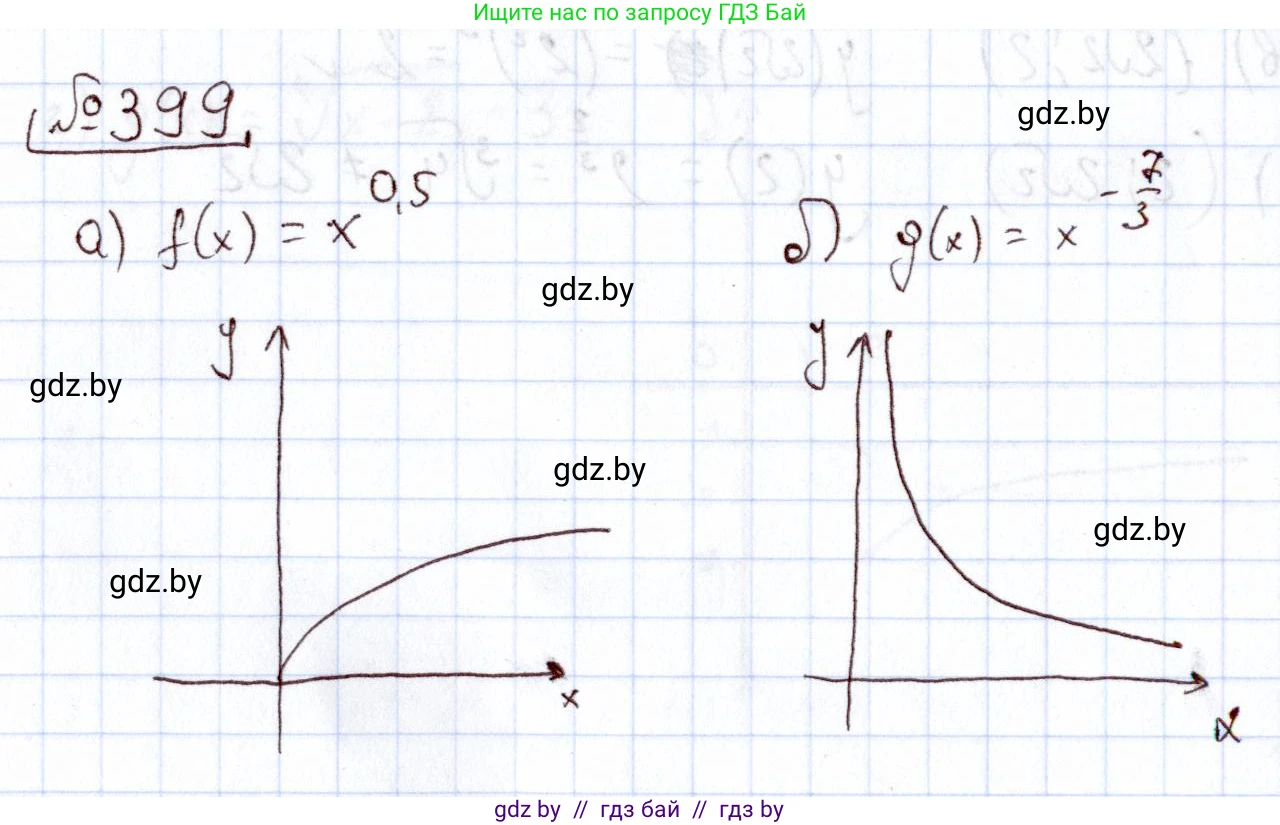Алгебра, 11 класс Учебник, авторы: Арефьева Ирина Глебовна, Пирютко Ольга Николаевна, издательство Народная асвета, Минск, 2020, бирюзового цвета, страница 218, номер 399, Решение