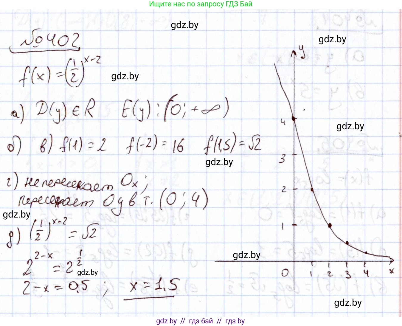 Алгебра, 11 класс Учебник, авторы: Арефьева Ирина Глебовна, Пирютко Ольга Николаевна, издательство Народная асвета, Минск, 2020, бирюзового цвета, страница 218, номер 402, Решение
