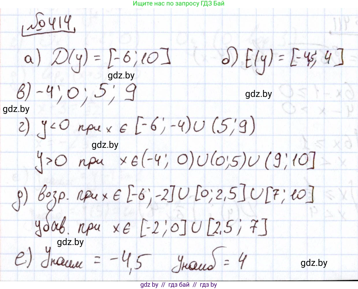 Алгебра, 11 класс Учебник, авторы: Арефьева Ирина Глебовна, Пирютко Ольга Николаевна, издательство Народная асвета, Минск, 2020, бирюзового цвета, страница 221, номер 414, Решение