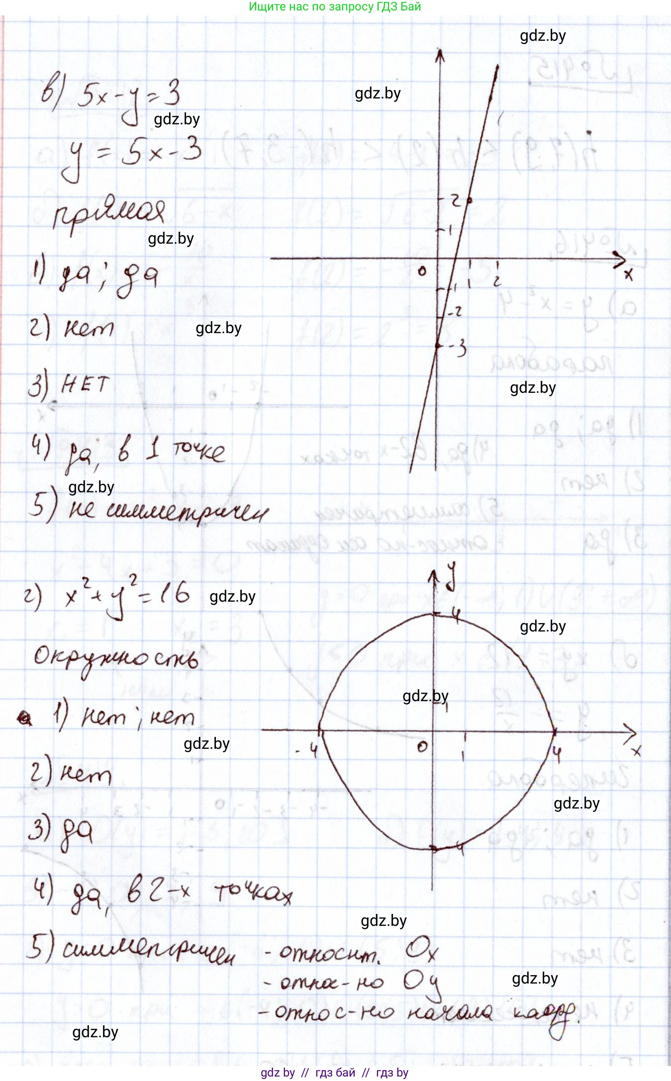 Алгебра, 11 класс Учебник, авторы: Арефьева Ирина Глебовна, Пирютко Ольга Николаевна, издательство Народная асвета, Минск, 2020, бирюзового цвета, страница 221, номер 416, Решение (продолжение 2)