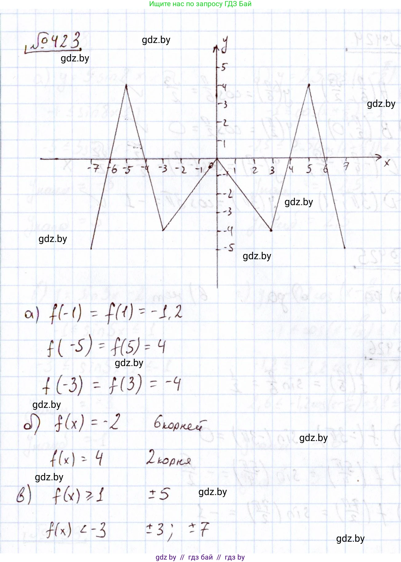 Алгебра, 11 класс Учебник, авторы: Арефьева Ирина Глебовна, Пирютко Ольга Николаевна, издательство Народная асвета, Минск, 2020, бирюзового цвета, страница 223, номер 423, Решение