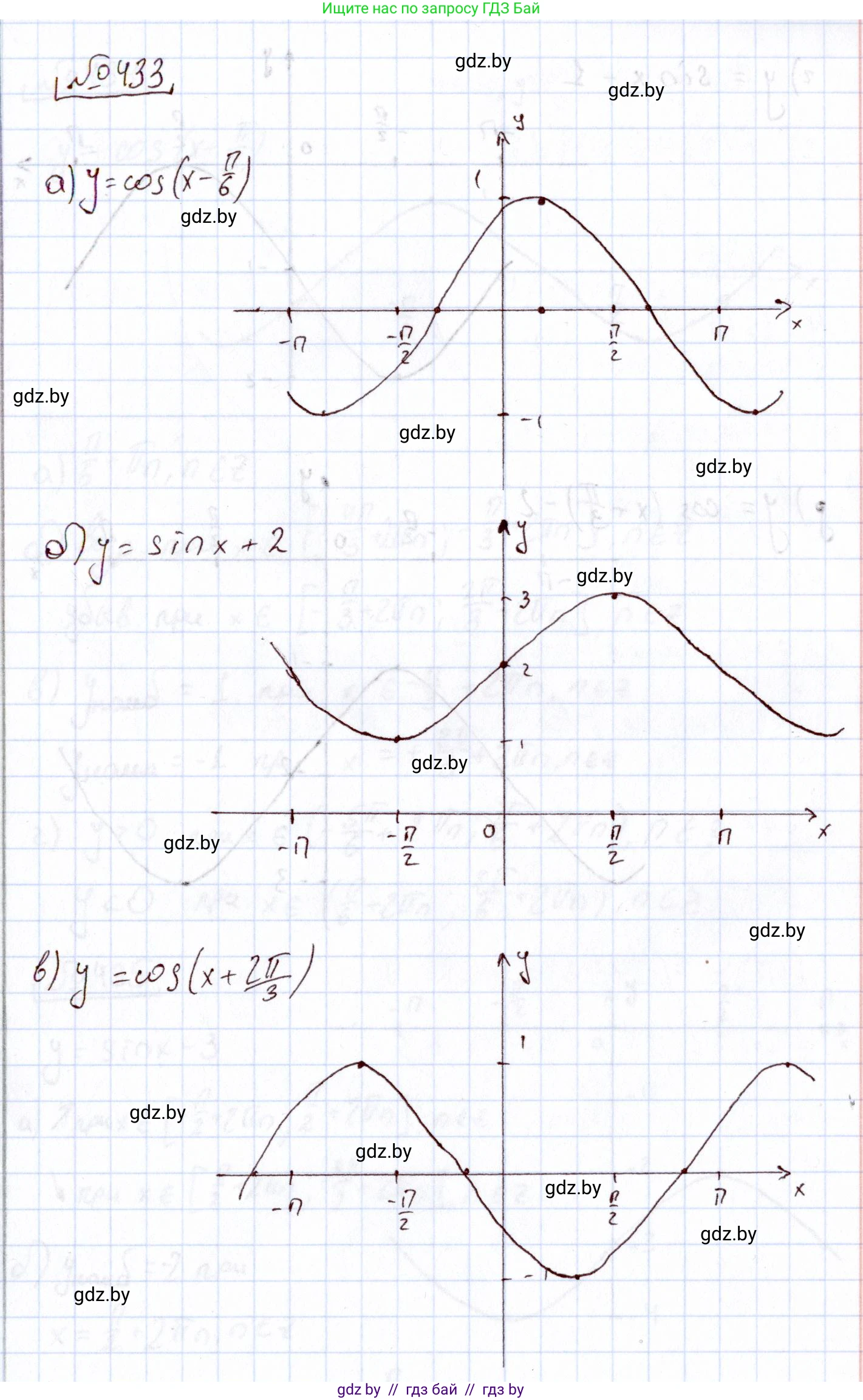 Алгебра, 11 класс Учебник, авторы: Арефьева Ирина Глебовна, Пирютко Ольга Николаевна, издательство Народная асвета, Минск, 2020, бирюзового цвета, страница 224, номер 433, Решение