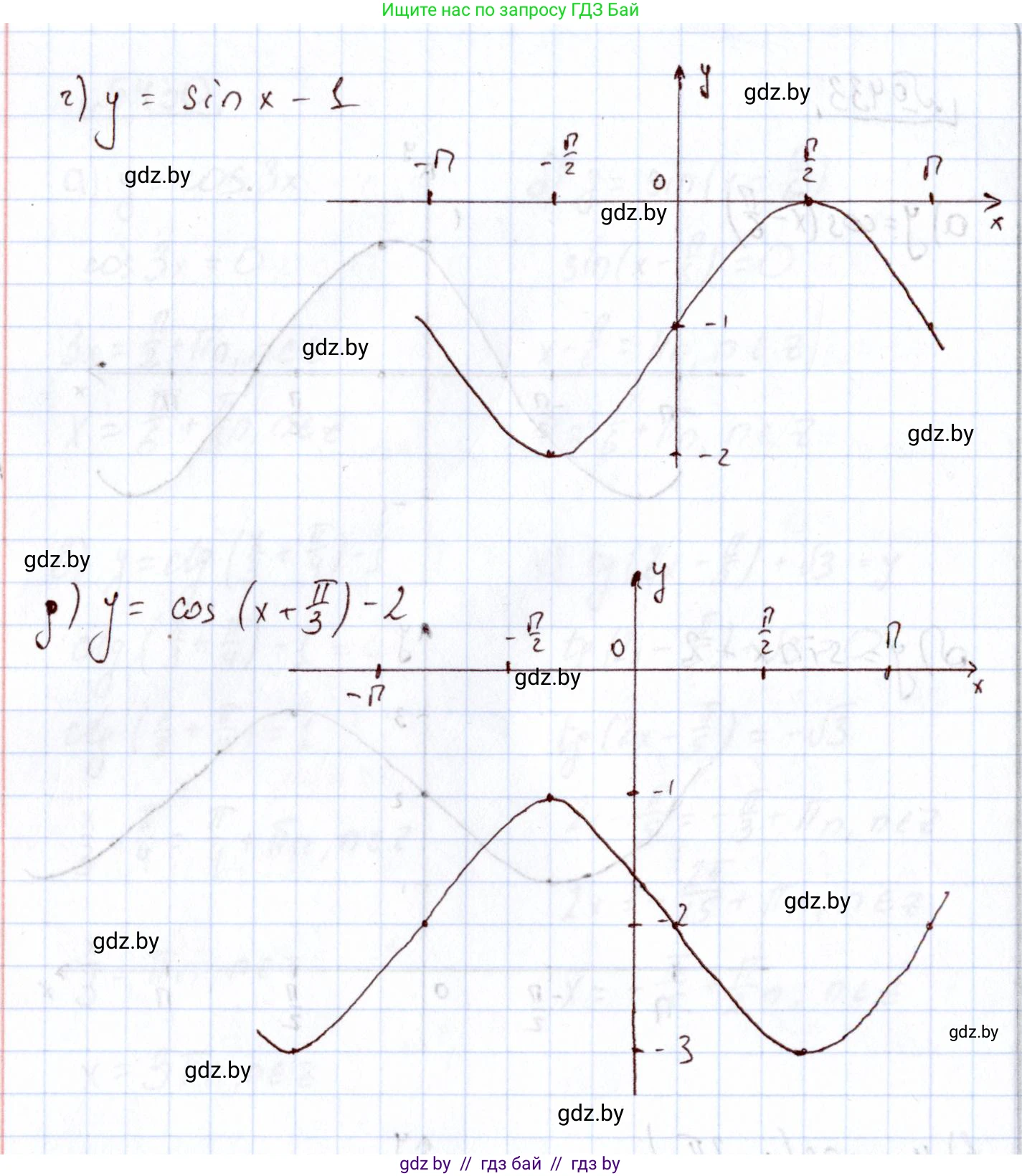 Алгебра, 11 класс Учебник, авторы: Арефьева Ирина Глебовна, Пирютко Ольга Николаевна, издательство Народная асвета, Минск, 2020, бирюзового цвета, страница 224, номер 433, Решение (продолжение 2)