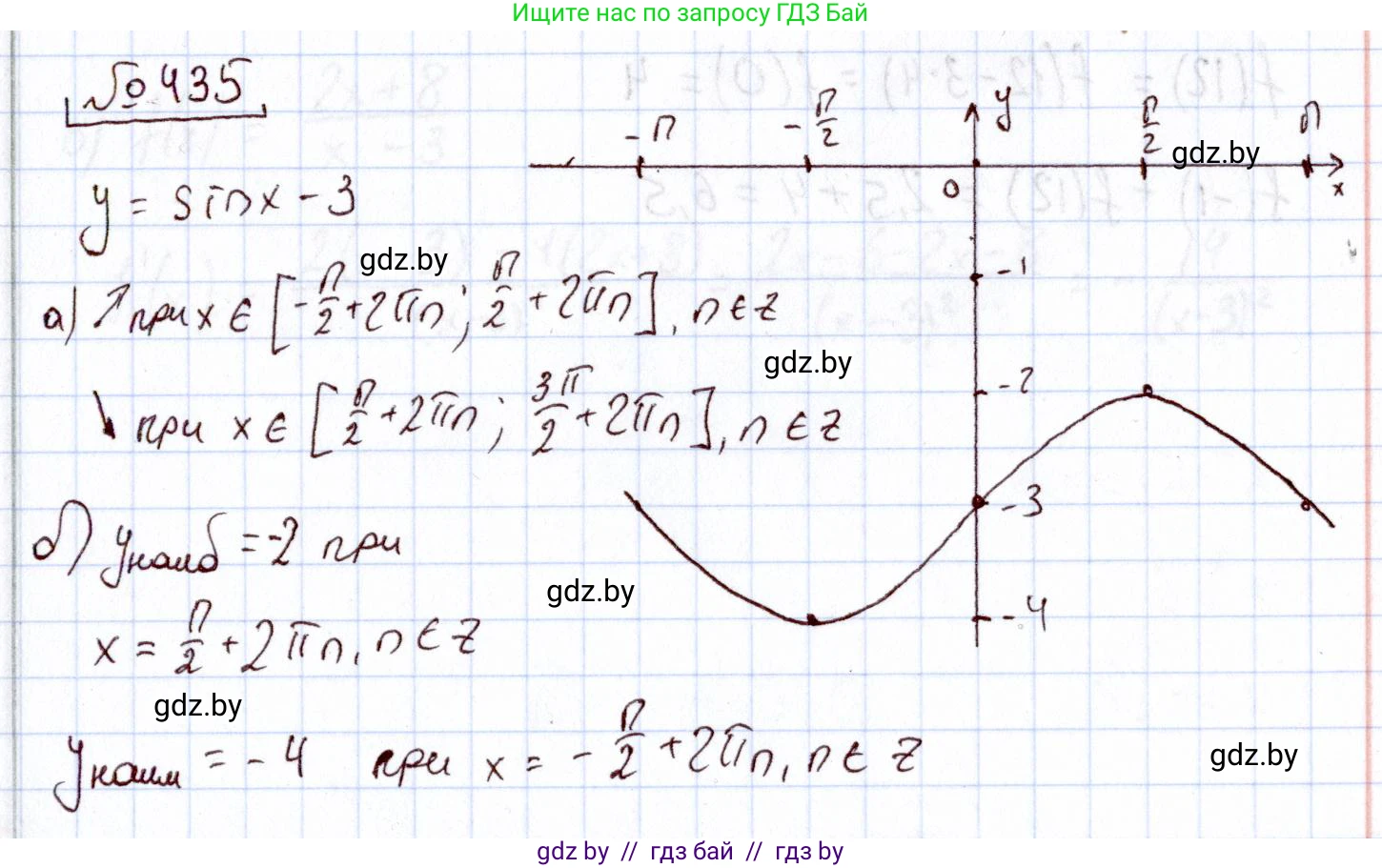 Алгебра, 11 класс Учебник, авторы: Арефьева Ирина Глебовна, Пирютко Ольга Николаевна, издательство Народная асвета, Минск, 2020, бирюзового цвета, страница 225, номер 435, Решение