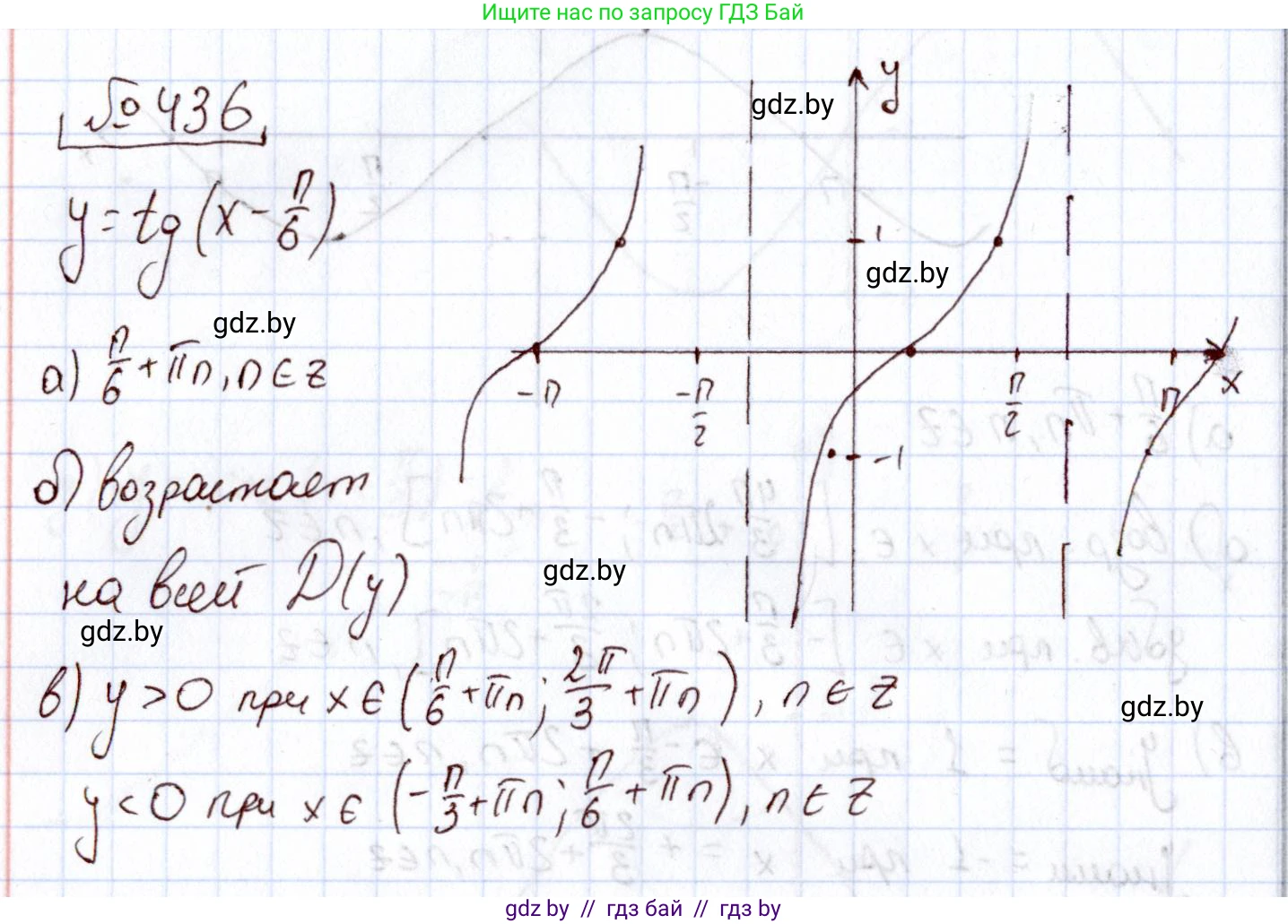 Алгебра, 11 класс Учебник, авторы: Арефьева Ирина Глебовна, Пирютко Ольга Николаевна, издательство Народная асвета, Минск, 2020, бирюзового цвета, страница 225, номер 436, Решение