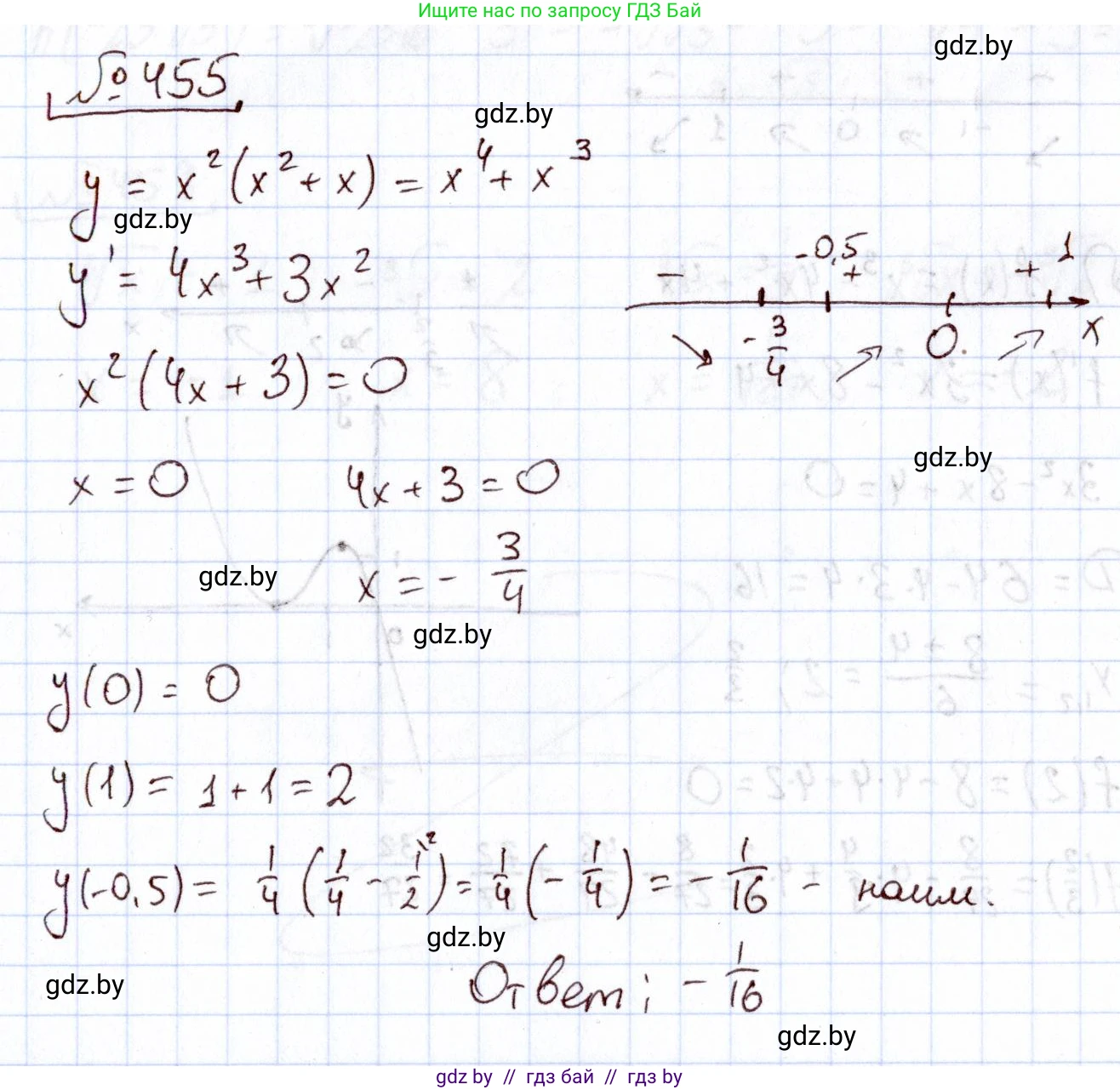 Алгебра, 11 класс Учебник, авторы: Арефьева Ирина Глебовна, Пирютко Ольга Николаевна, издательство Народная асвета, Минск, 2020, бирюзового цвета, страница 227, номер 455, Решение