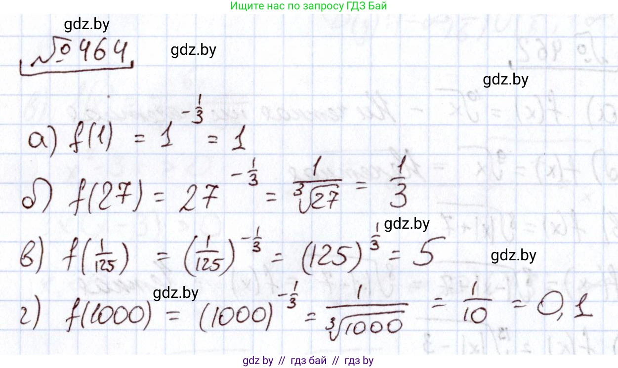 Алгебра, 11 класс Учебник, авторы: Арефьева Ирина Глебовна, Пирютко Ольга Николаевна, издательство Народная асвета, Минск, 2020, бирюзового цвета, страница 228, номер 464, Решение