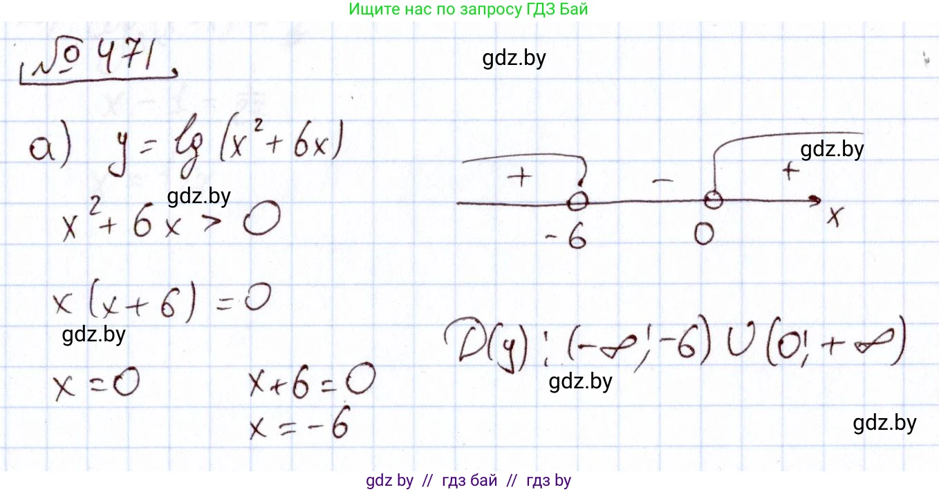Алгебра, 11 класс Учебник, авторы: Арефьева Ирина Глебовна, Пирютко Ольга Николаевна, издательство Народная асвета, Минск, 2020, бирюзового цвета, страница 230, номер 471, Решение