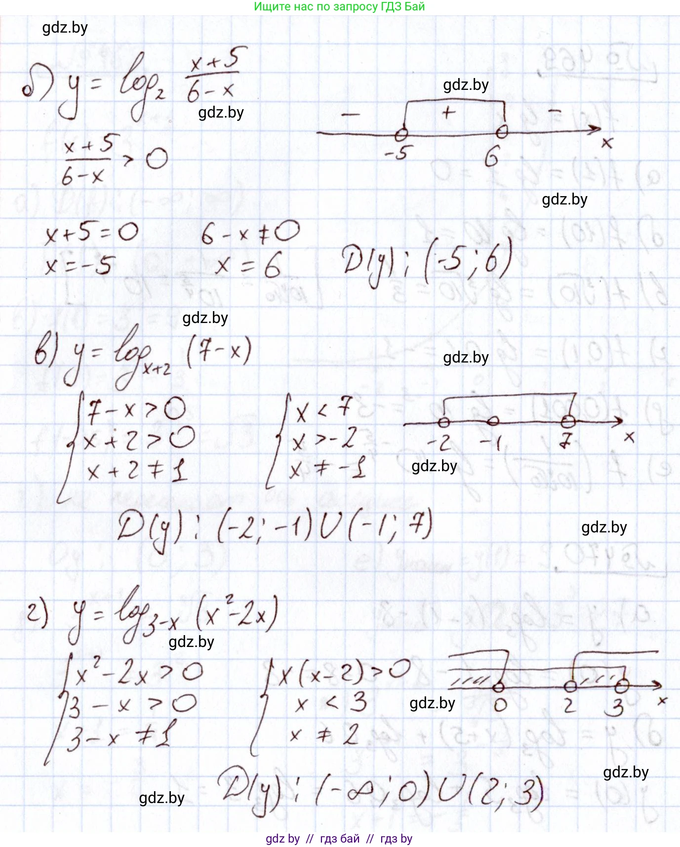 Алгебра, 11 класс Учебник, авторы: Арефьева Ирина Глебовна, Пирютко Ольга Николаевна, издательство Народная асвета, Минск, 2020, бирюзового цвета, страница 230, номер 471, Решение (продолжение 2)