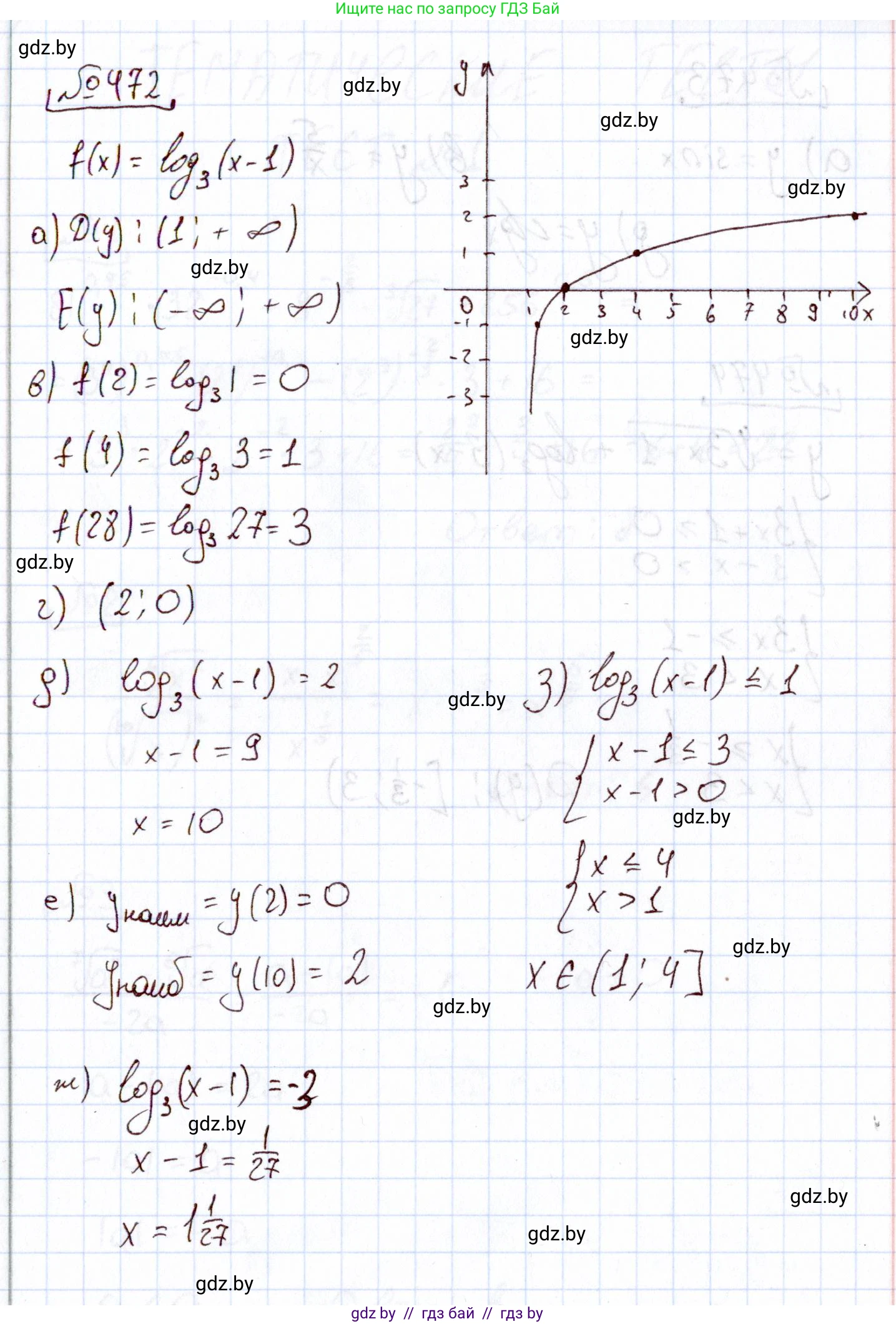 Алгебра, 11 класс Учебник, авторы: Арефьева Ирина Глебовна, Пирютко Ольга Николаевна, издательство Народная асвета, Минск, 2020, бирюзового цвета, страница 230, номер 472, Решение