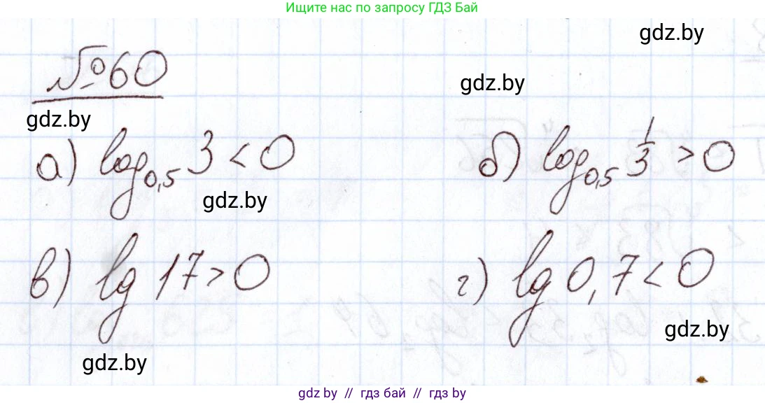 Алгебра, 11 класс Учебник, авторы: Арефьева Ирина Глебовна, Пирютко Ольга Николаевна, издательство Народная асвета, Минск, 2020, бирюзового цвета, страница 173, номер 60, Решение