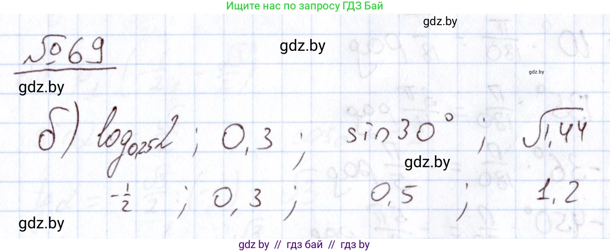 Алгебра, 11 класс Учебник, авторы: Арефьева Ирина Глебовна, Пирютко Ольга Николаевна, издательство Народная асвета, Минск, 2020, бирюзового цвета, страница 174, номер 69, Решение