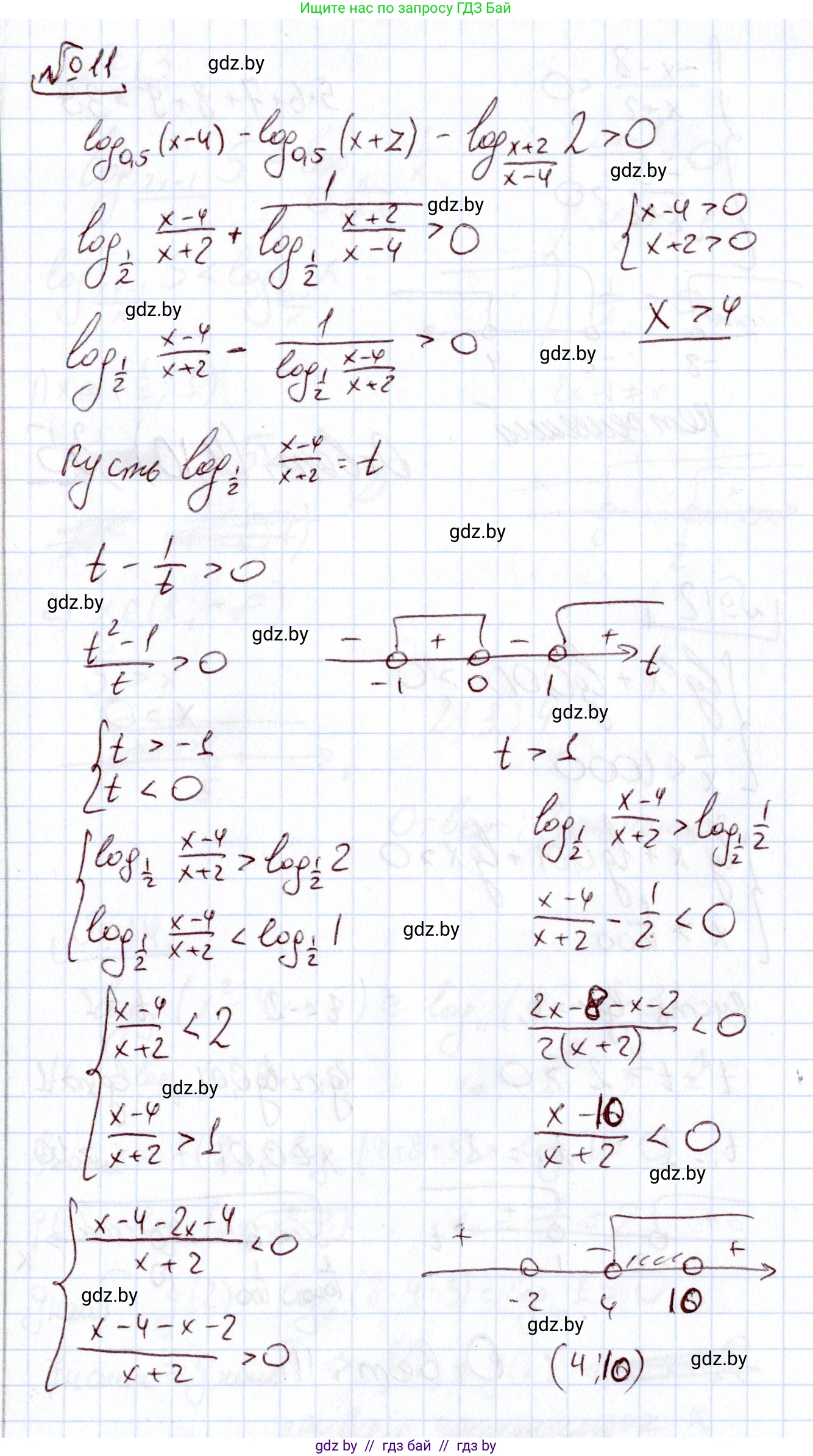 Алгебра, 11 класс Учебник, авторы: Арефьева Ирина Глебовна, Пирютко Ольга Николаевна, издательство Народная асвета, Минск, 2020, бирюзового цвета, страница 259, номер 11, Решение