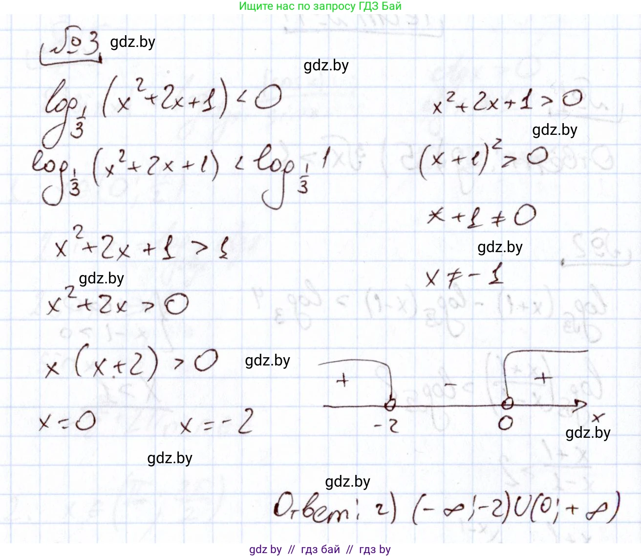 Алгебра, 11 класс Учебник, авторы: Арефьева Ирина Глебовна, Пирютко Ольга Николаевна, издательство Народная асвета, Минск, 2020, бирюзового цвета, страница 258, номер 3, Решение