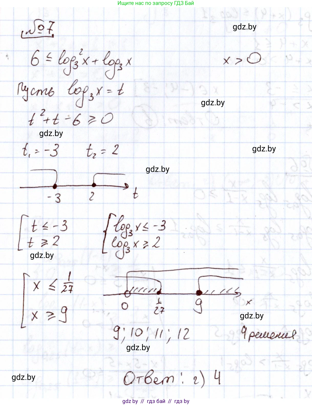 Алгебра, 11 класс Учебник, авторы: Арефьева Ирина Глебовна, Пирютко Ольга Николаевна, издательство Народная асвета, Минск, 2020, бирюзового цвета, страница 259, номер 7, Решение