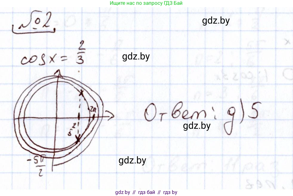 Алгебра, 11 класс Учебник, авторы: Арефьева Ирина Глебовна, Пирютко Ольга Николаевна, издательство Народная асвета, Минск, 2020, бирюзового цвета, страница 245, номер 2, Решение