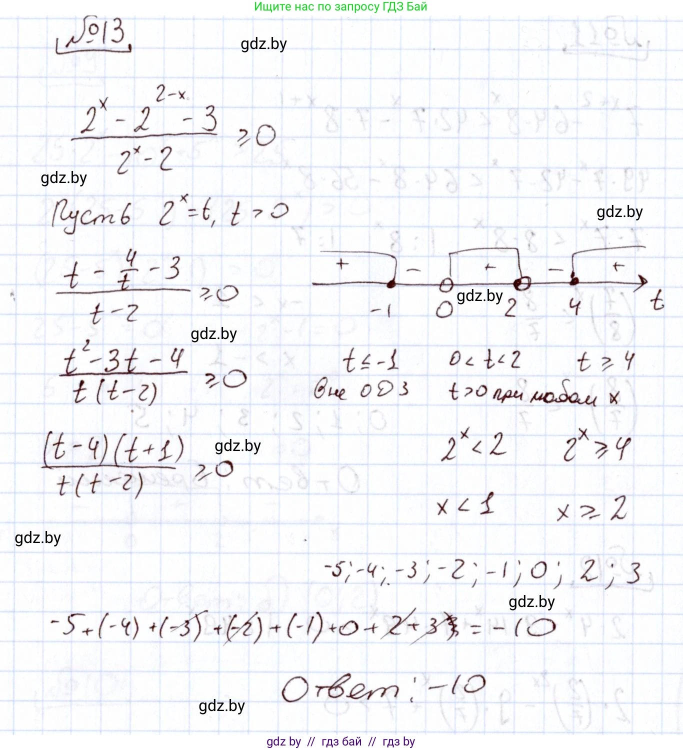 Алгебра, 11 класс Учебник, авторы: Арефьева Ирина Глебовна, Пирютко Ольга Николаевна, издательство Народная асвета, Минск, 2020, бирюзового цвета, страница 251, номер 13, Решение