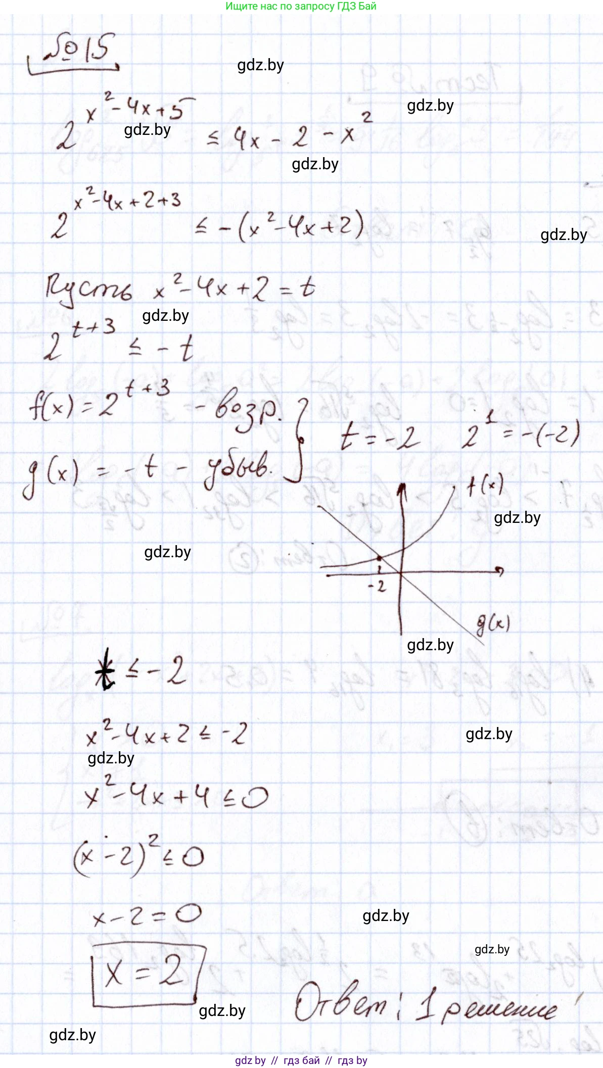 Алгебра, 11 класс Учебник, авторы: Арефьева Ирина Глебовна, Пирютко Ольга Николаевна, издательство Народная асвета, Минск, 2020, бирюзового цвета, страница 251, номер 15, Решение