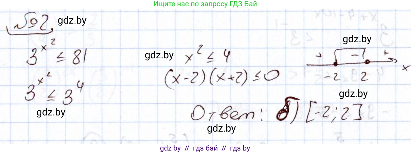 Алгебра, 11 класс Учебник, авторы: Арефьева Ирина Глебовна, Пирютко Ольга Николаевна, издательство Народная асвета, Минск, 2020, бирюзового цвета, страница 250, номер 2, Решение