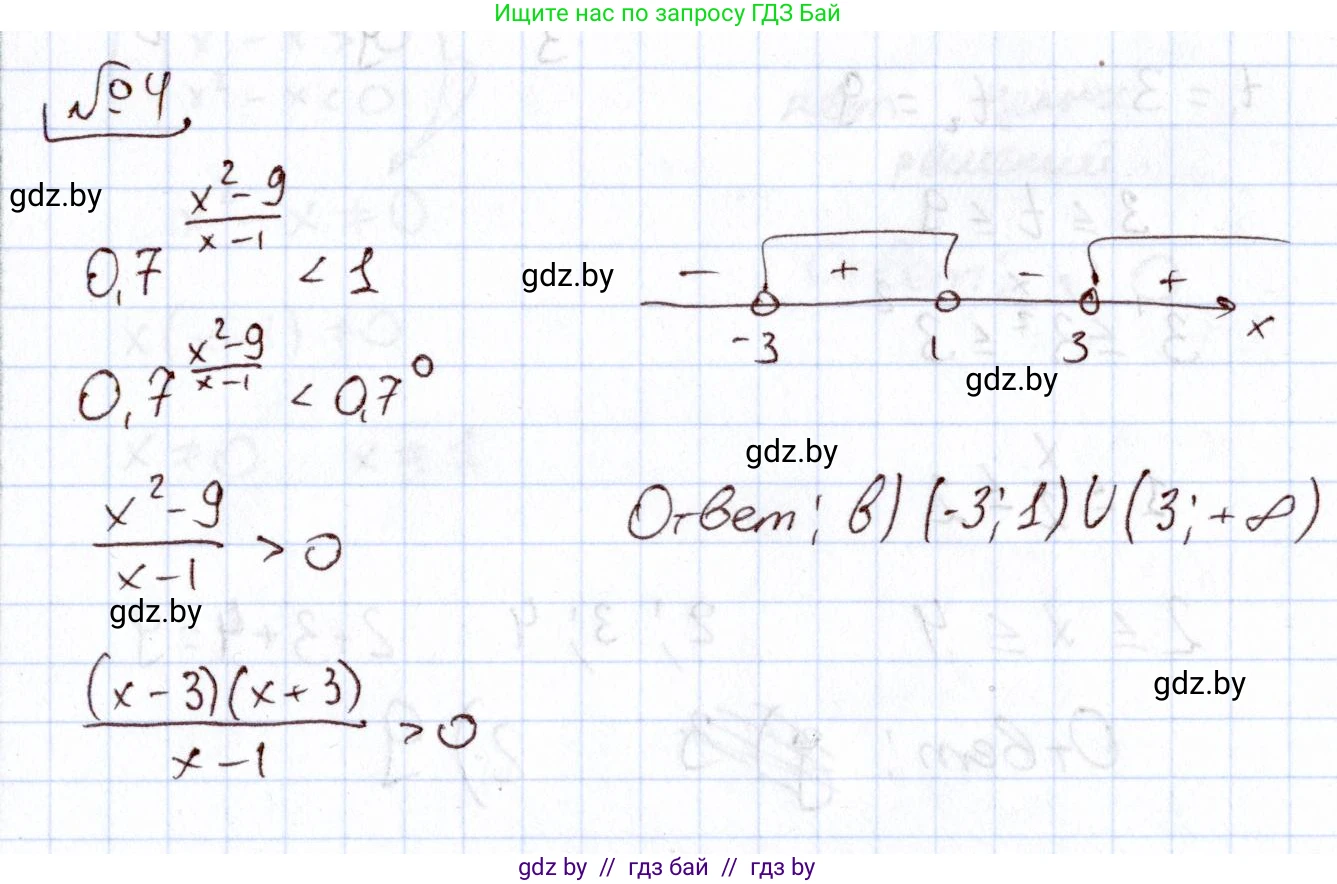Алгебра, 11 класс Учебник, авторы: Арефьева Ирина Глебовна, Пирютко Ольга Николаевна, издательство Народная асвета, Минск, 2020, бирюзового цвета, страница 250, номер 4, Решение