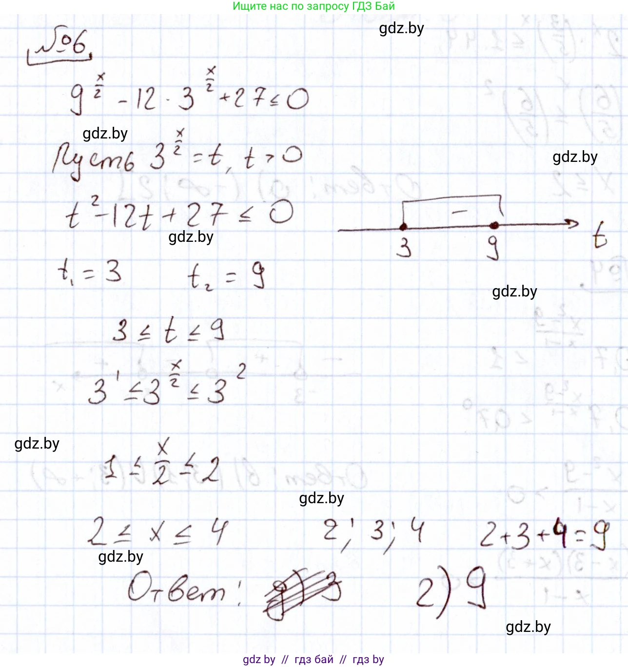 Алгебра, 11 класс Учебник, авторы: Арефьева Ирина Глебовна, Пирютко Ольга Николаевна, издательство Народная асвета, Минск, 2020, бирюзового цвета, страница 251, номер 6, Решение