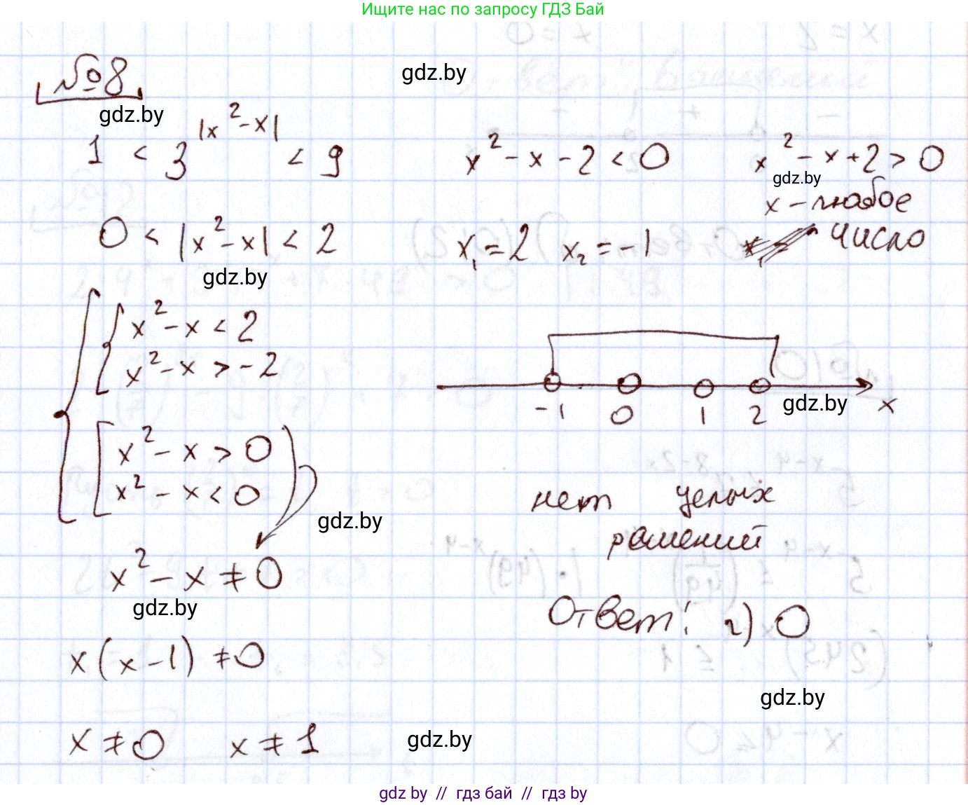 Алгебра, 11 класс Учебник, авторы: Арефьева Ирина Глебовна, Пирютко Ольга Николаевна, издательство Народная асвета, Минск, 2020, бирюзового цвета, страница 251, номер 8, Решение