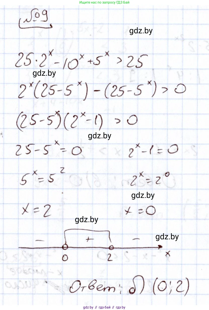 Алгебра, 11 класс Учебник, авторы: Арефьева Ирина Глебовна, Пирютко Ольга Николаевна, издательство Народная асвета, Минск, 2020, бирюзового цвета, страница 251, номер 9, Решение