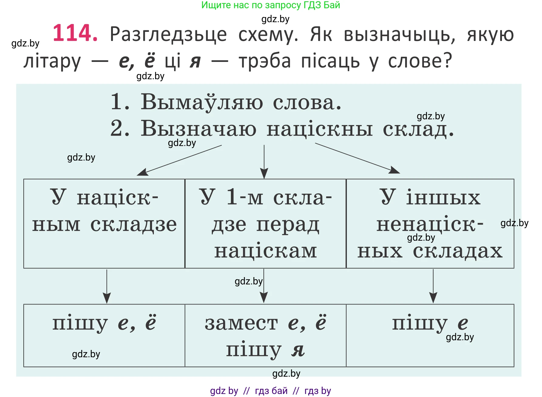 Белорусский язык (Беларуская мова), 2 класс Учебник, автор: Антановіч Наталля Міхайлаўна, издательство Нацыянальны інстытут адукацыі, Минск, 2022, голубого цвета, Часть 1, страница 78, номер 114, Условие
