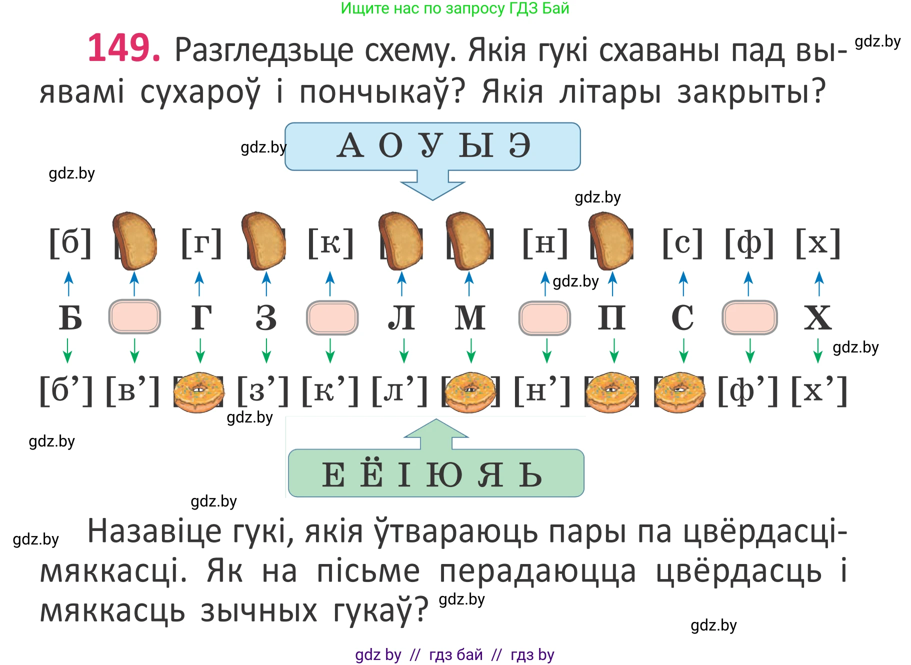 Белорусский язык (Беларуская мова), 2 класс Учебник, автор: Антановіч Наталля Міхайлаўна, издательство Нацыянальны інстытут адукацыі, Минск, 2022, голубого цвета, Часть 1, страница 103, номер 149, Условие