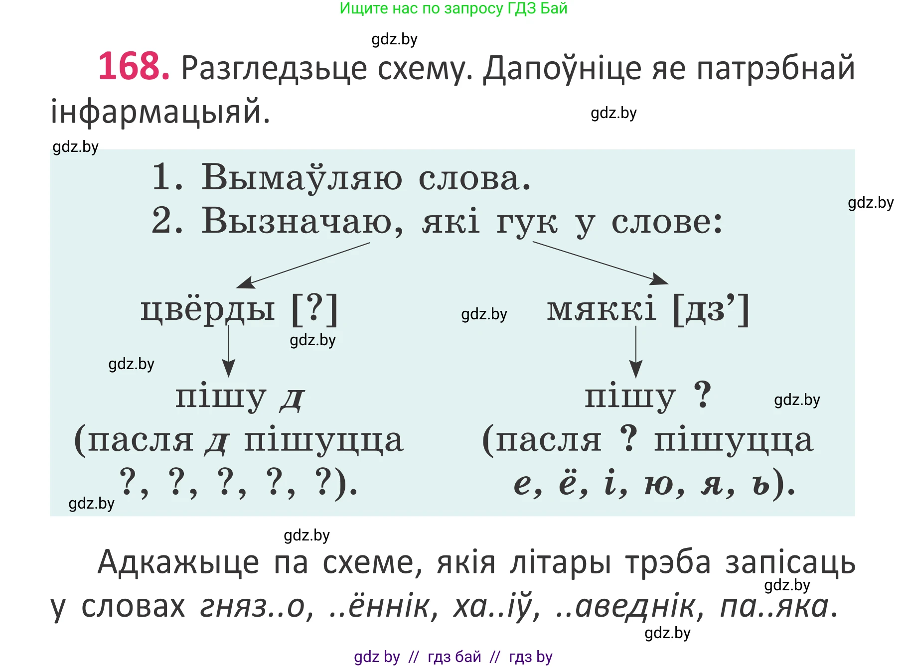 Белорусский язык (Беларуская мова), 2 класс Учебник, автор: Антановіч Наталля Міхайлаўна, издательство Нацыянальны інстытут адукацыі, Минск, 2022, голубого цвета, Часть 1, страница 115, номер 168, Условие