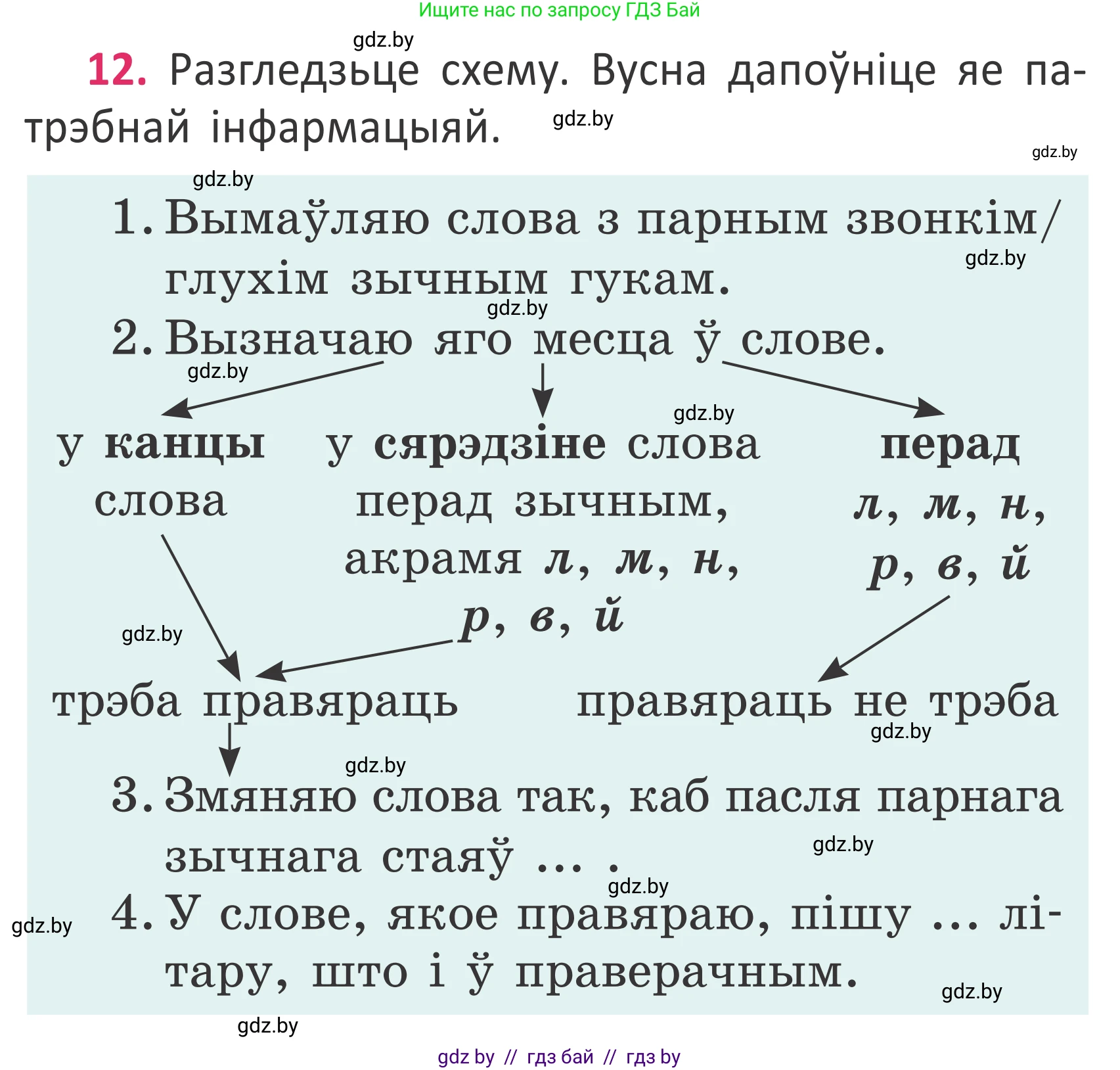 Белорусский язык (Беларуская мова), 2 класс Учебник, автор: Антановіч Наталля Міхайлаўна, издательство Нацыянальны інстытут адукацыі, Минск, 2022, голубого цвета, Часть 2, страница 12, номер 12, Условие