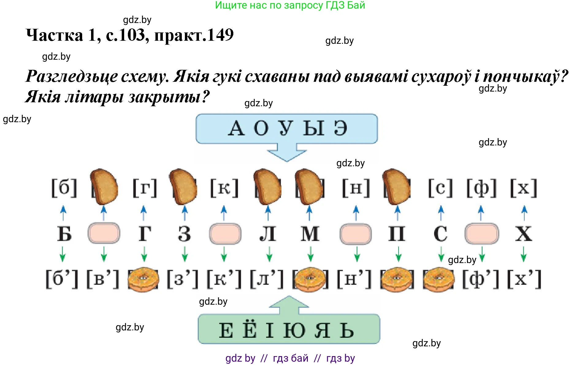 Белорусский язык (Беларуская мова), 2 класс Учебник, автор: Антановіч Наталля Міхайлаўна, издательство Нацыянальны інстытут адукацыі, Минск, 2022, голубого цвета, Часть 1, страница 103, номер 149, Решение