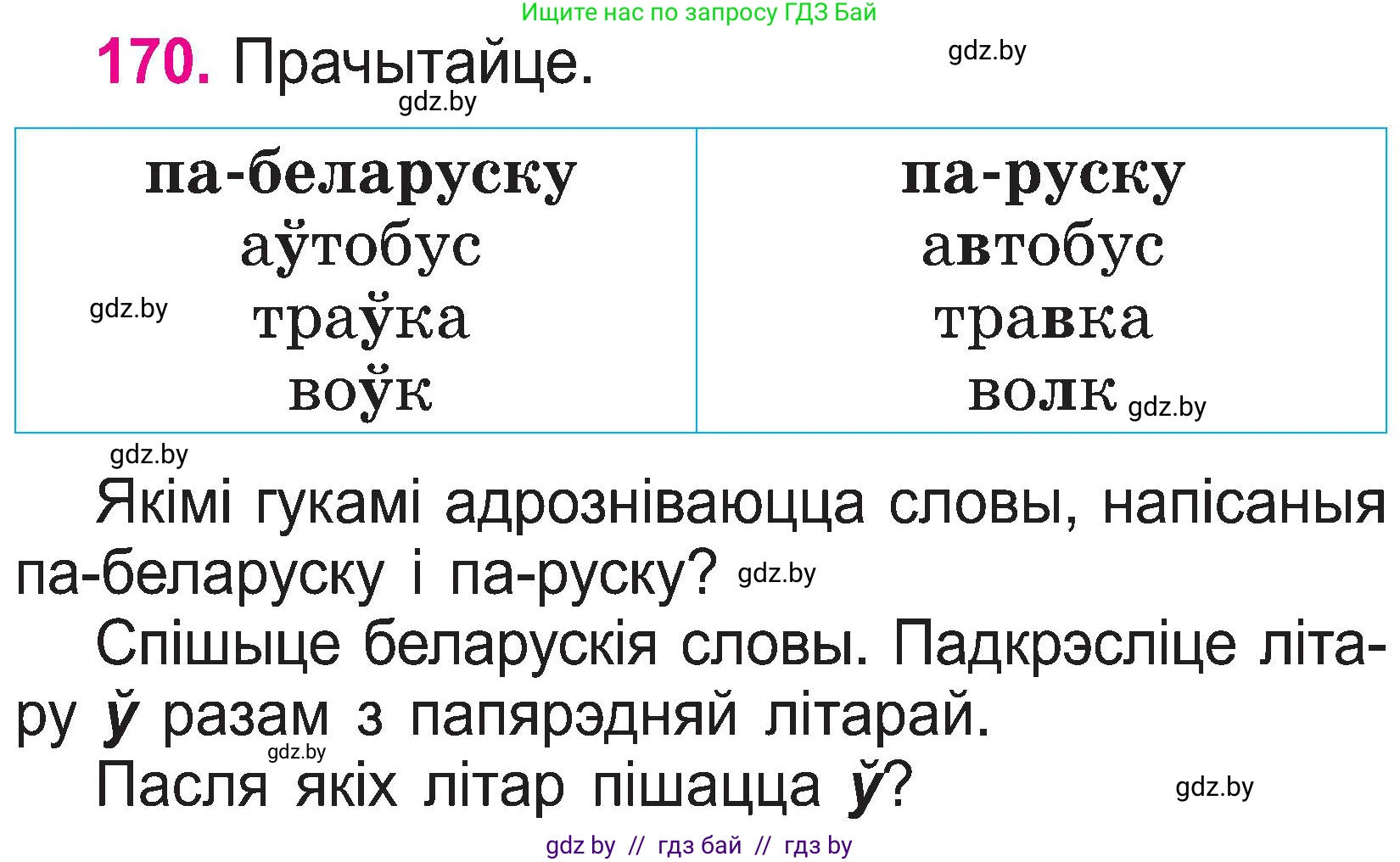 Белорусский язык (Беларуская мова), 2 класс Учебник, автор: Свірыдзенка Вольга Іванаўна, издательство Нацыянальны інстытут адукацыі, Минск, 2020, голубого цвета, Часть ( Part) 1, страница 89, номер 170, Условие