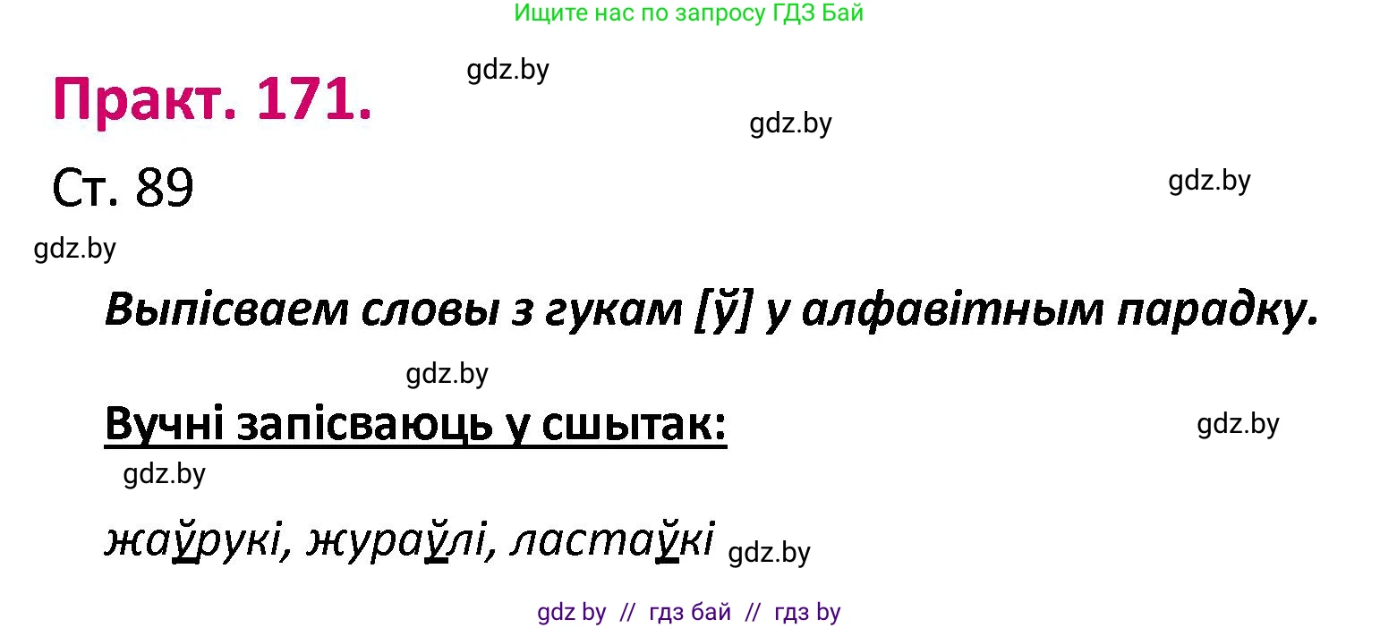 Белорусский язык (Беларуская мова), 2 класс Учебник, автор: Свірыдзенка Вольга Іванаўна, издательство Нацыянальны інстытут адукацыі, Минск, 2020, голубого цвета, Часть ( Part) 1, страница 89, номер 171, Решение