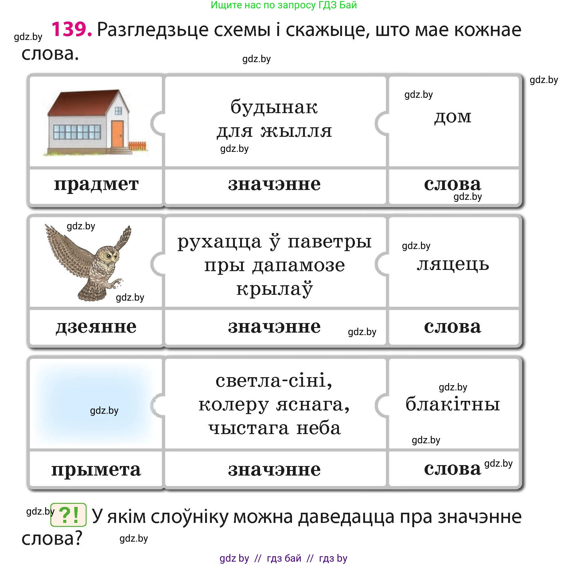 Белорусский язык (Беларуская мова), 3 класс Учебник, автор: Свірыдзенка Вольга Іванаўна, издательство Нацыянальны інстытут адукацыі, Минск, 2023, зелёного цвета, Частка 1, страница 87, номер 139, Условие