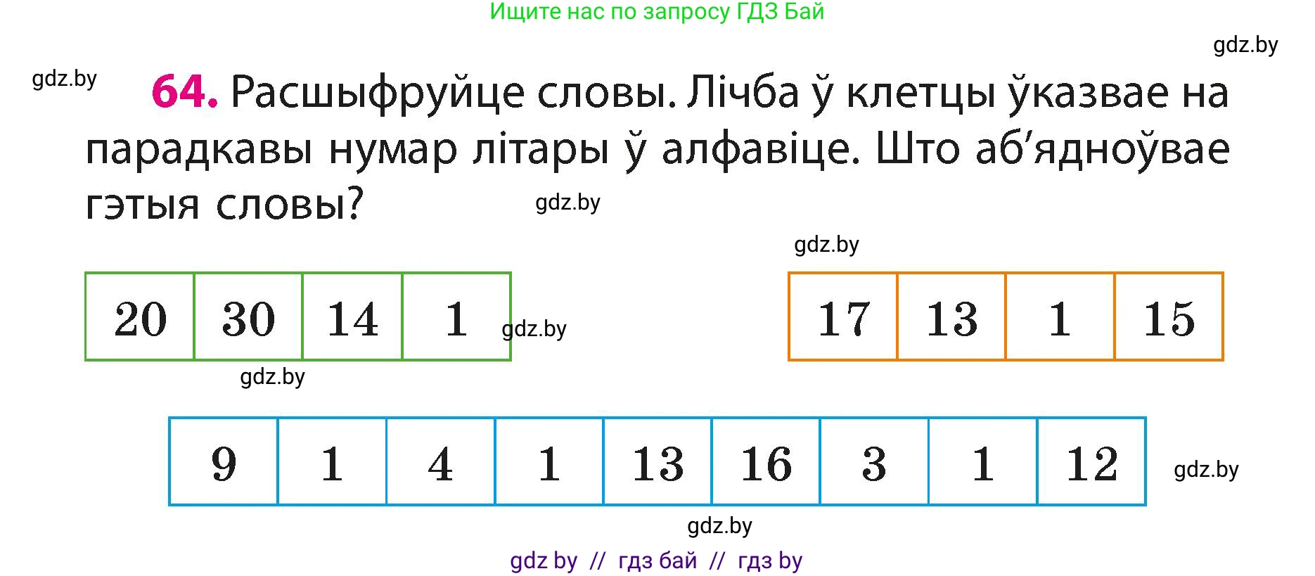Белорусский язык (Беларуская мова), 3 класс Учебник, автор: Свірыдзенка Вольга Іванаўна, издательство Нацыянальны інстытут адукацыі, Минск, 2023, зелёного цвета, Частка 1, страница 40, номер 64, Условие