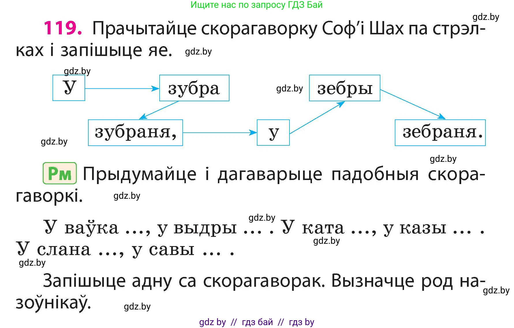 Белорусский язык (Беларуская мова), 3 класс Учебник, автор: Свірыдзенка Вольга Іванаўна, издательство Нацыянальны інстытут адукацыі, Минск, 2023, зелёного цвета, Частка 2, страница 71, номер 119, Условие
