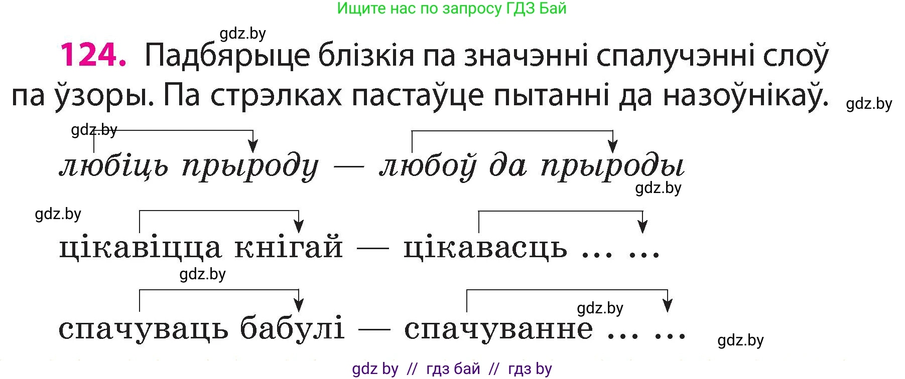 Белорусский язык (Беларуская мова), 3 класс Учебник, автор: Свірыдзенка Вольга Іванаўна, издательство Нацыянальны інстытут адукацыі, Минск, 2023, зелёного цвета, Частка 2, страница 73, номер 124, Условие