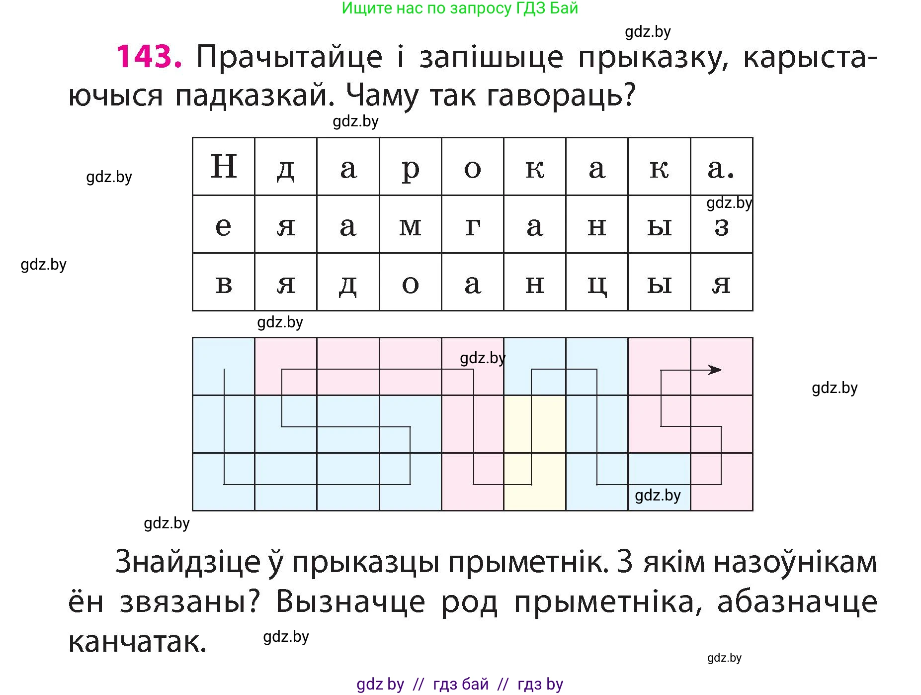 Белорусский язык (Беларуская мова), 3 класс Учебник, автор: Свірыдзенка Вольга Іванаўна, издательство Нацыянальны інстытут адукацыі, Минск, 2023, зелёного цвета, Частка 2, страница 84, номер 143, Условие