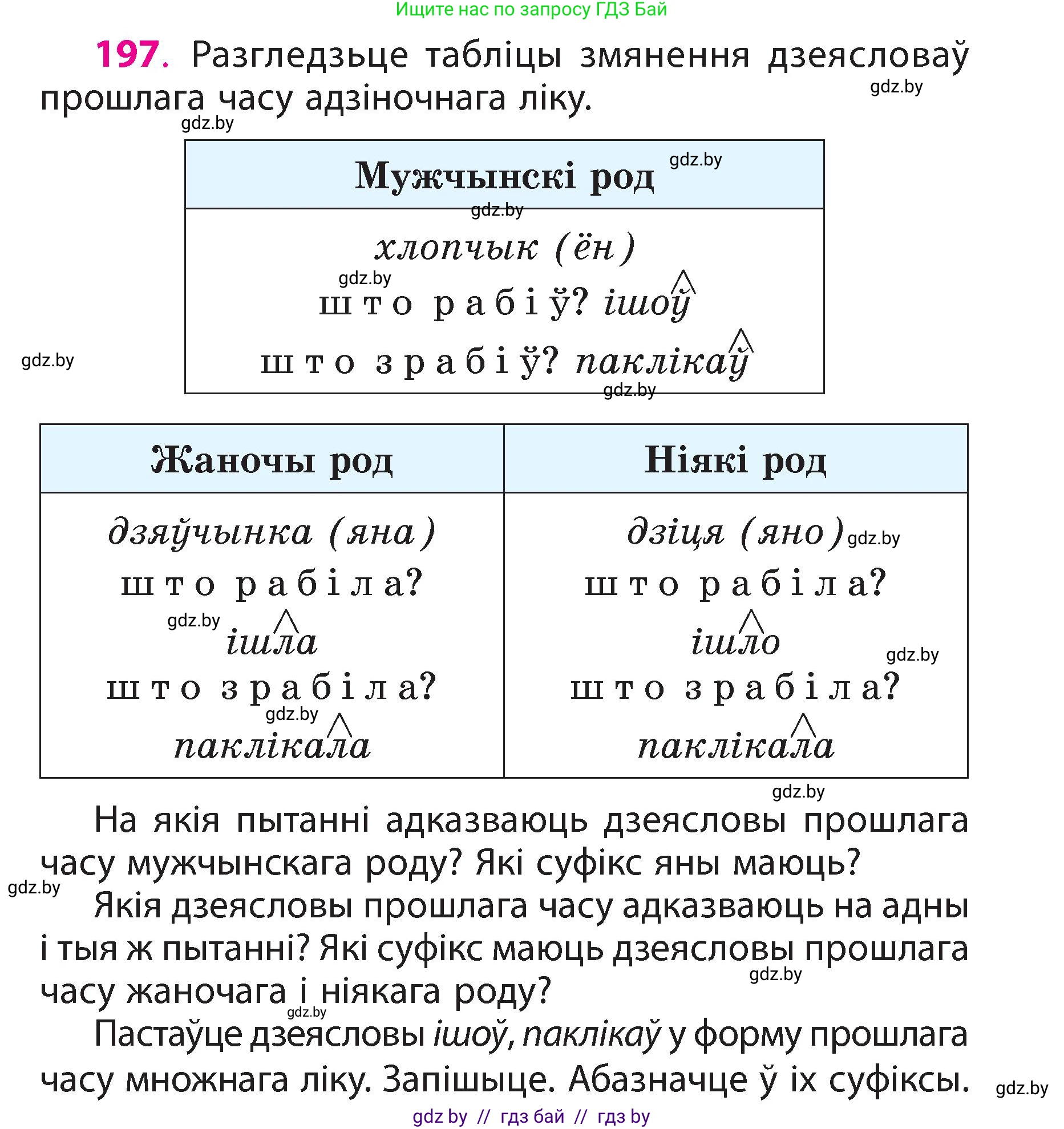 Белорусский язык (Беларуская мова), 3 класс Учебник, автор: Свірыдзенка Вольга Іванаўна, издательство Нацыянальны інстытут адукацыі, Минск, 2023, зелёного цвета, Частка 2, страница 111, номер 197, Условие