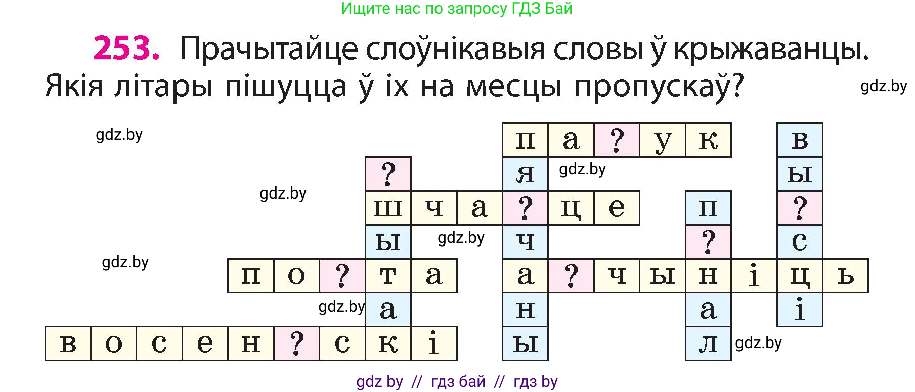 Белорусский язык (Беларуская мова), 3 класс Учебник, автор: Свірыдзенка Вольга Іванаўна, издательство Нацыянальны інстытут адукацыі, Минск, 2023, зелёного цвета, Частка 2, страница 140, номер 253, Условие