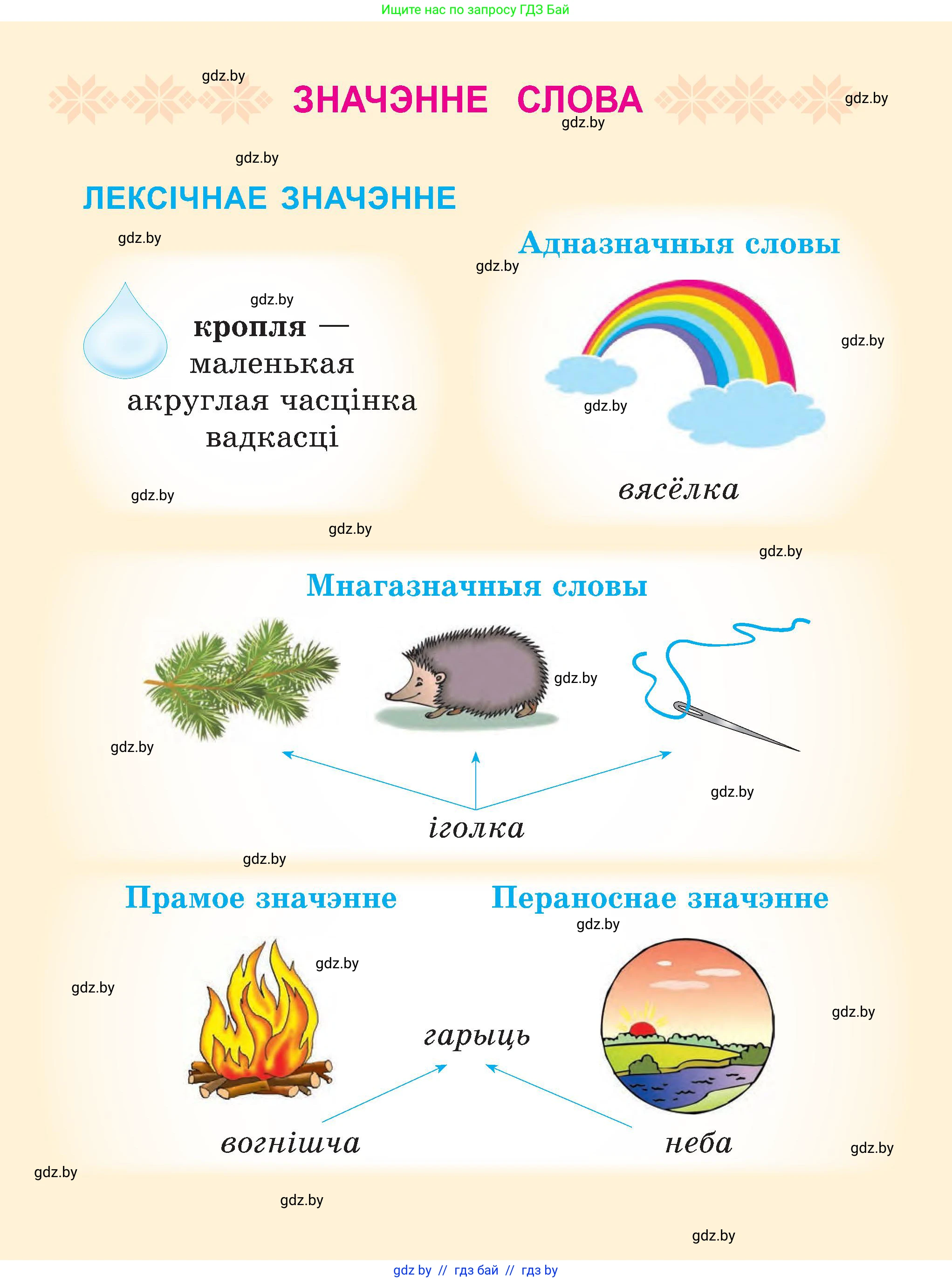 Белорусский язык (Беларуская мова), 3 класс Учебник, автор: Свірыдзенка Вольга Іванаўна, издательство Нацыянальны інстытут адукацыі, Минск, 2023, зелёного цвета, 