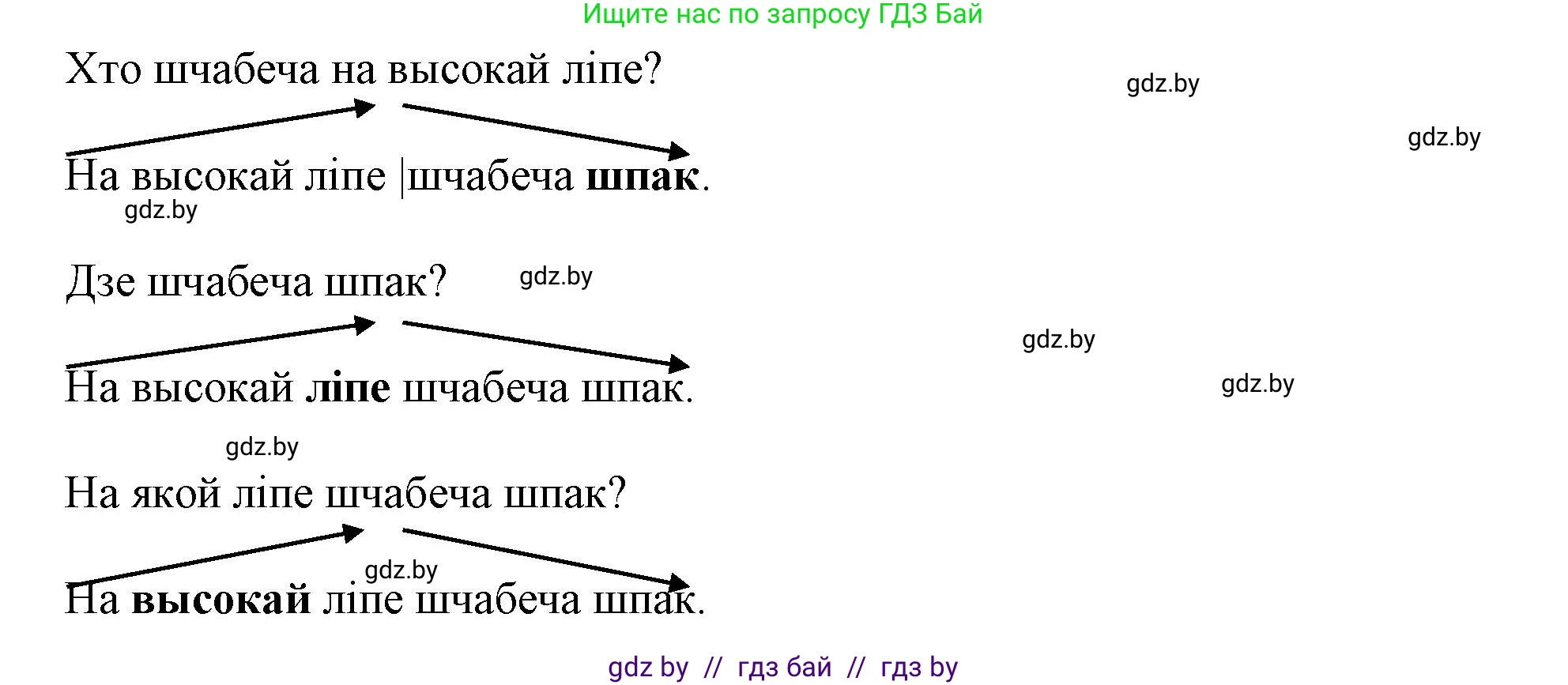 Белорусский язык (Беларуская мова), 3 класс Учебник, автор: Свірыдзенка Вольга Іванаўна, издательство Нацыянальны інстытут адукацыі, Минск, 2023, зелёного цвета, Частка 1, страница 50, номер 80, Решение (продолжение 2)