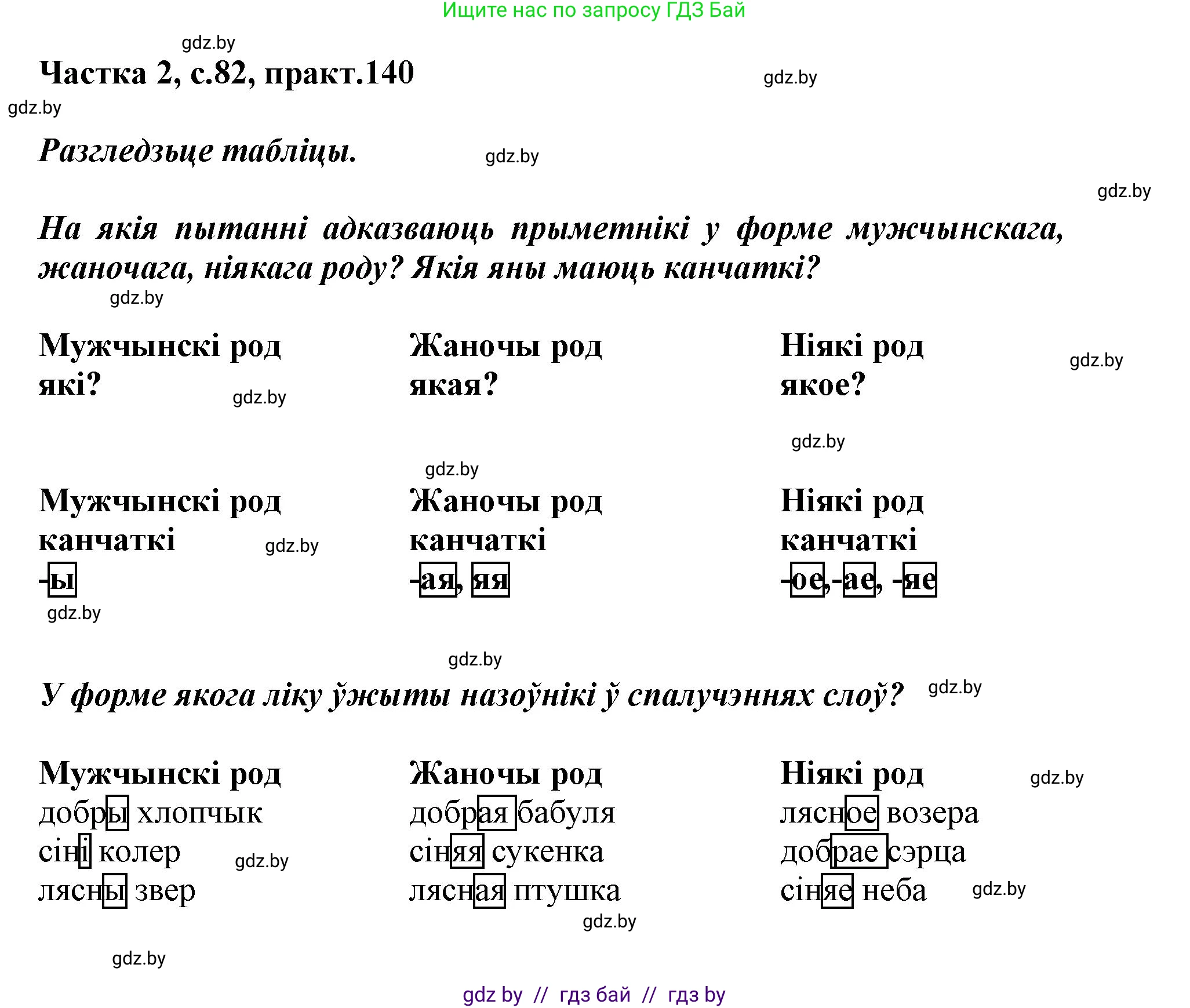 Белорусский язык (Беларуская мова), 3 класс Учебник, автор: Свірыдзенка Вольга Іванаўна, издательство Нацыянальны інстытут адукацыі, Минск, 2023, зелёного цвета, Частка 2, страница 82, номер 140, Решение