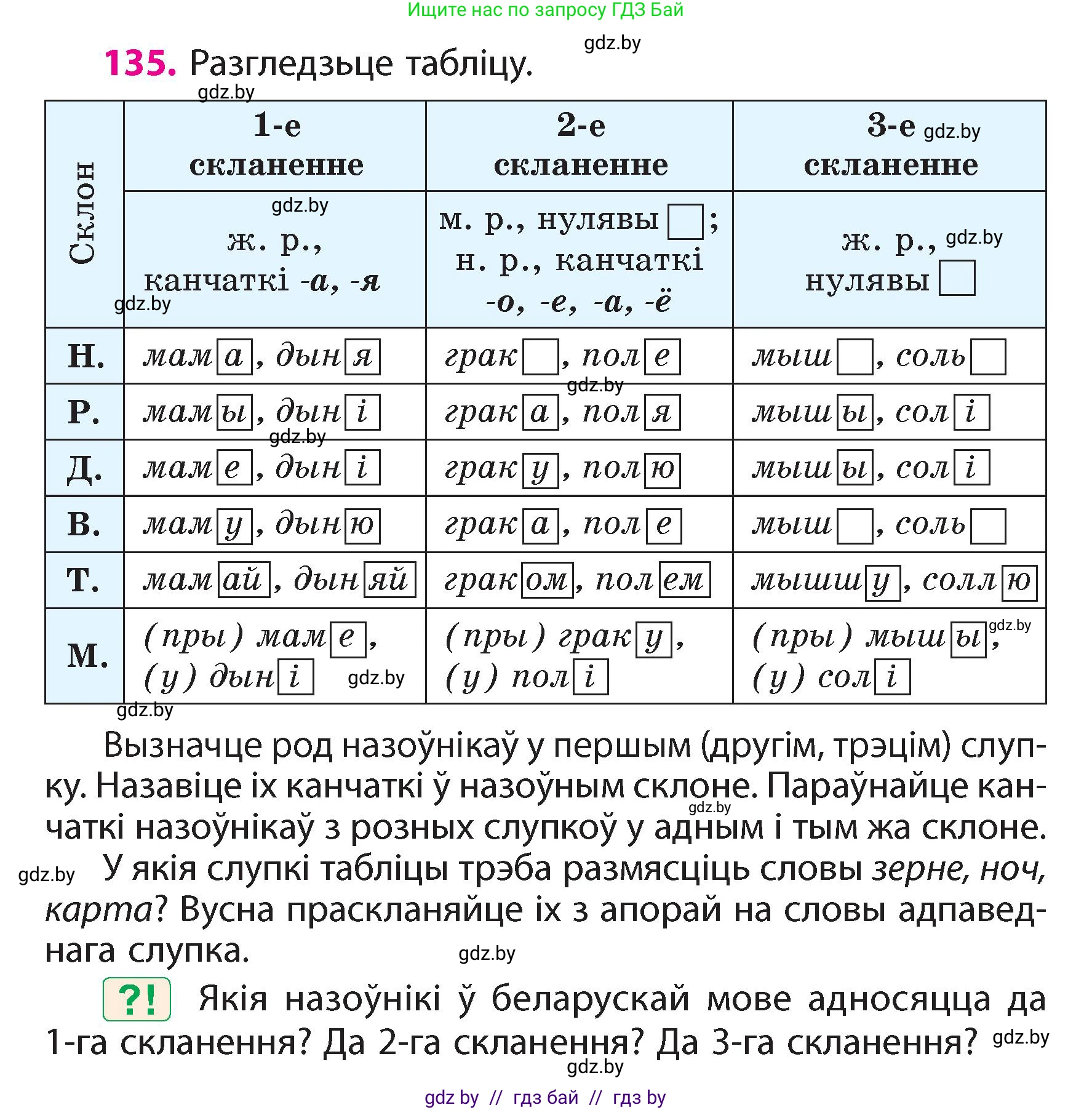 Белорусский язык (Беларуская мова), 4 класс Учебник, автор: Свірыдзенка Вольга Іванаўна, издательство Нацыянальны інстытут адукацыі, Минск, 2024, голубого цвета, Частка 1, страница 135